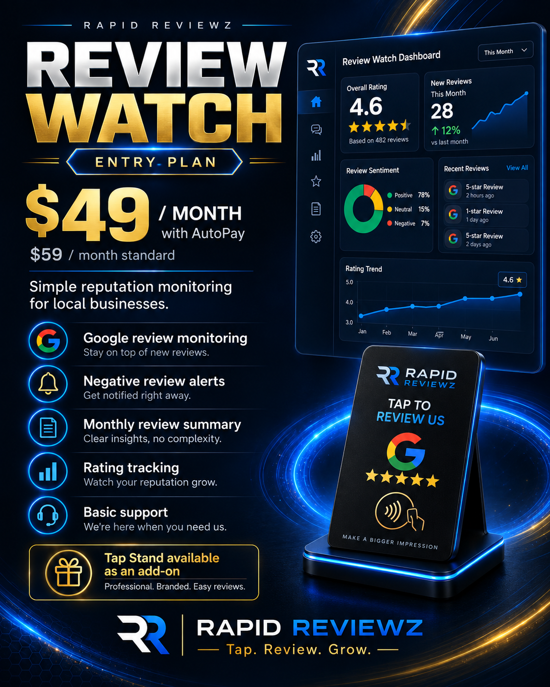 $49 Review Watch .png
