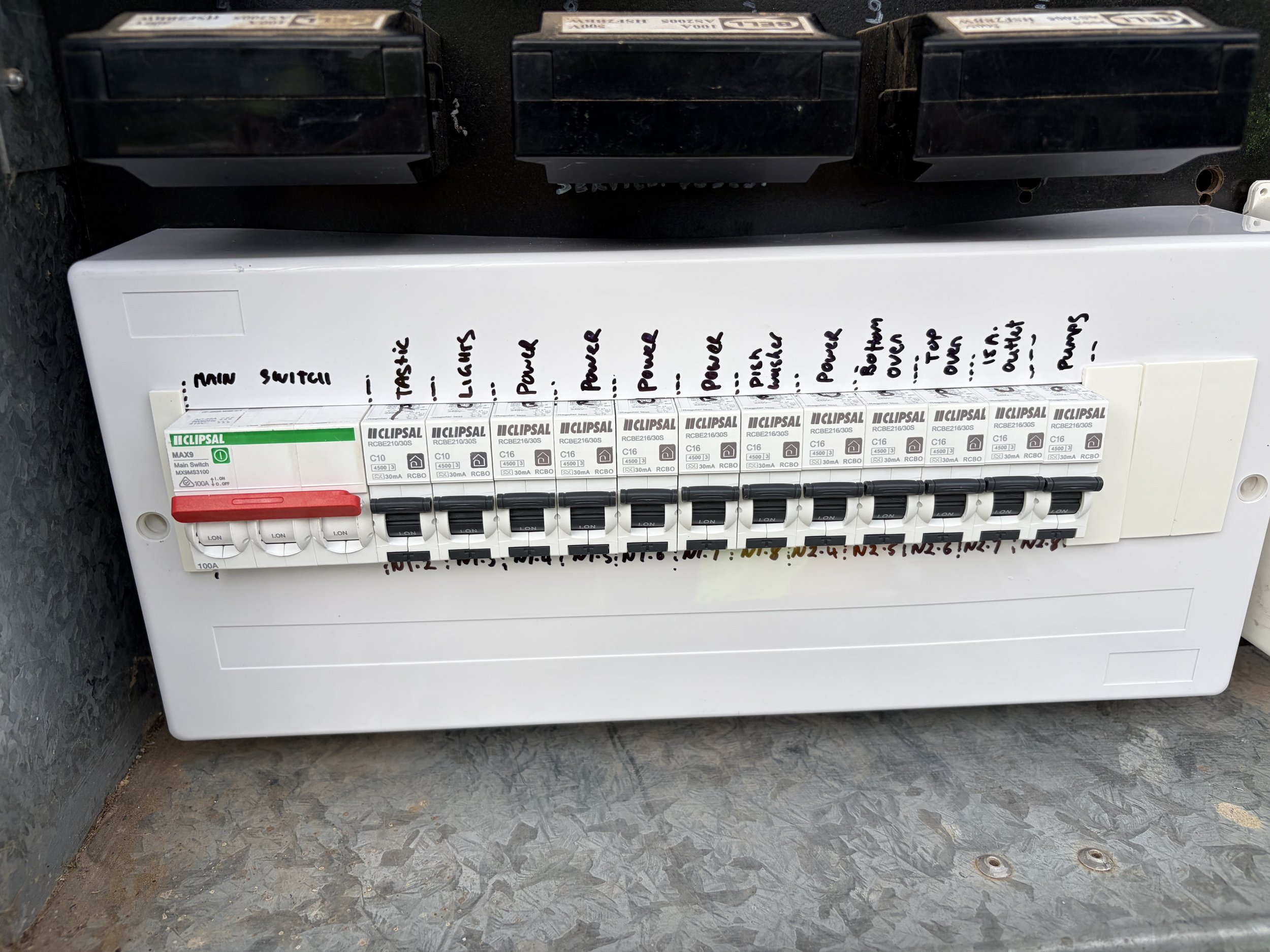 Upgrade switchboard. An electrical panel with multiple circuit breakers labeled with handwritten descriptions in black marker, mounted on a gray textured wall and resting on a matching gray textured floor.