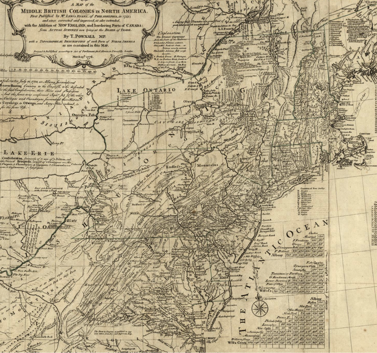 British Colonial America