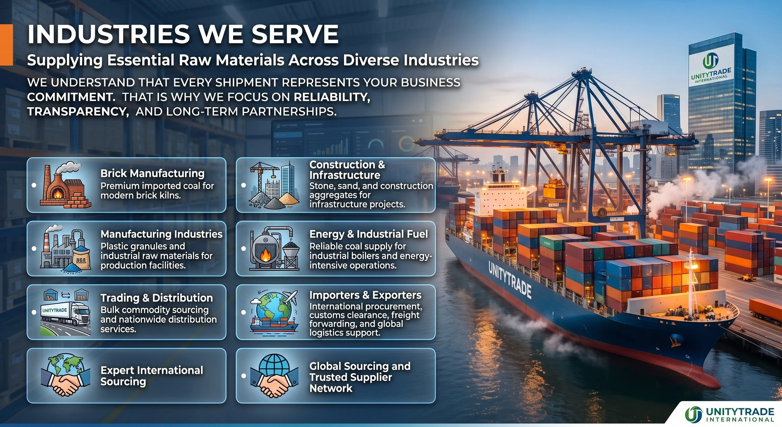 A large cargo ship loaded with colorful shipping containers at a port during sunset, with cranes and tall buildings in the background, and an infographic overlay listing industries served by UnityTrade International.