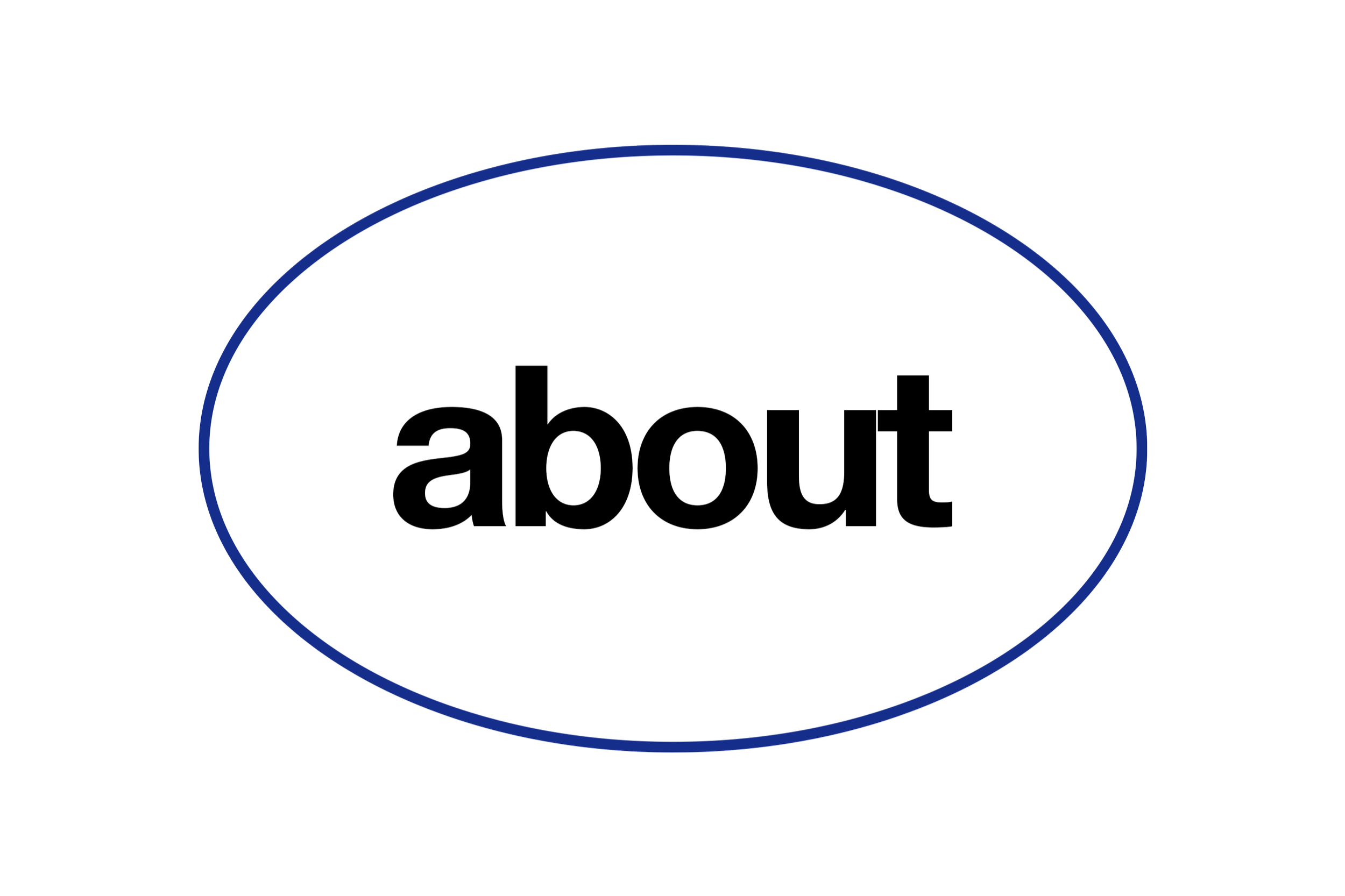 Close-up of an 'about' button with black text on a white background and a blue border.
