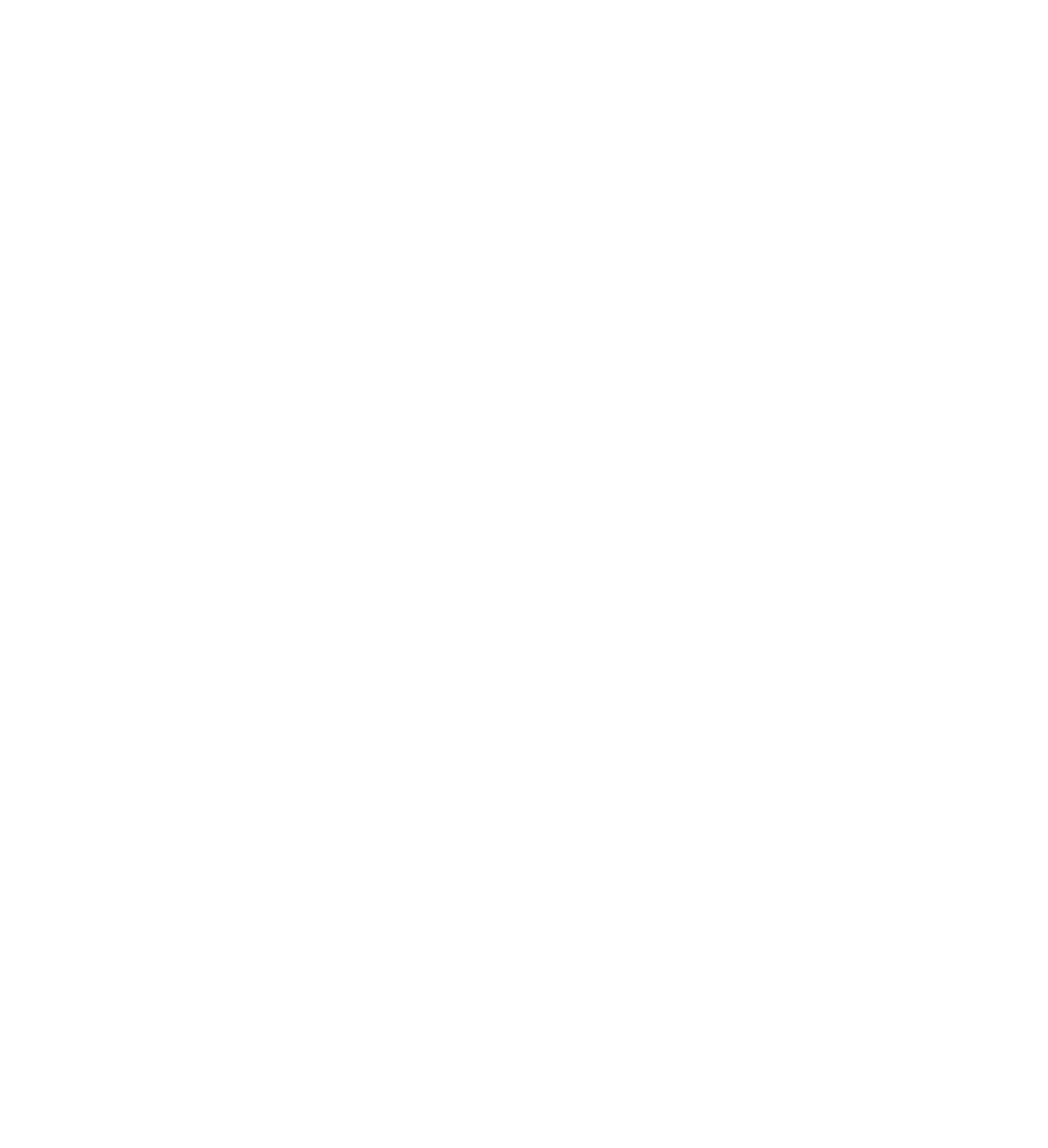 Growth brands