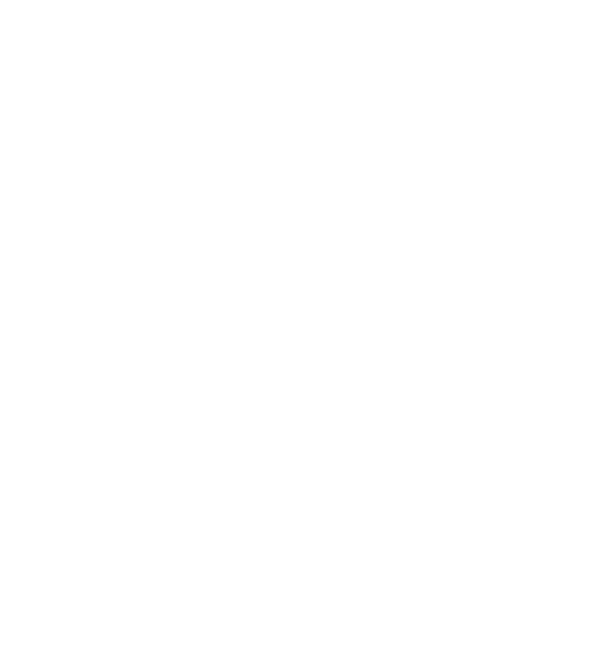 Scale brands
