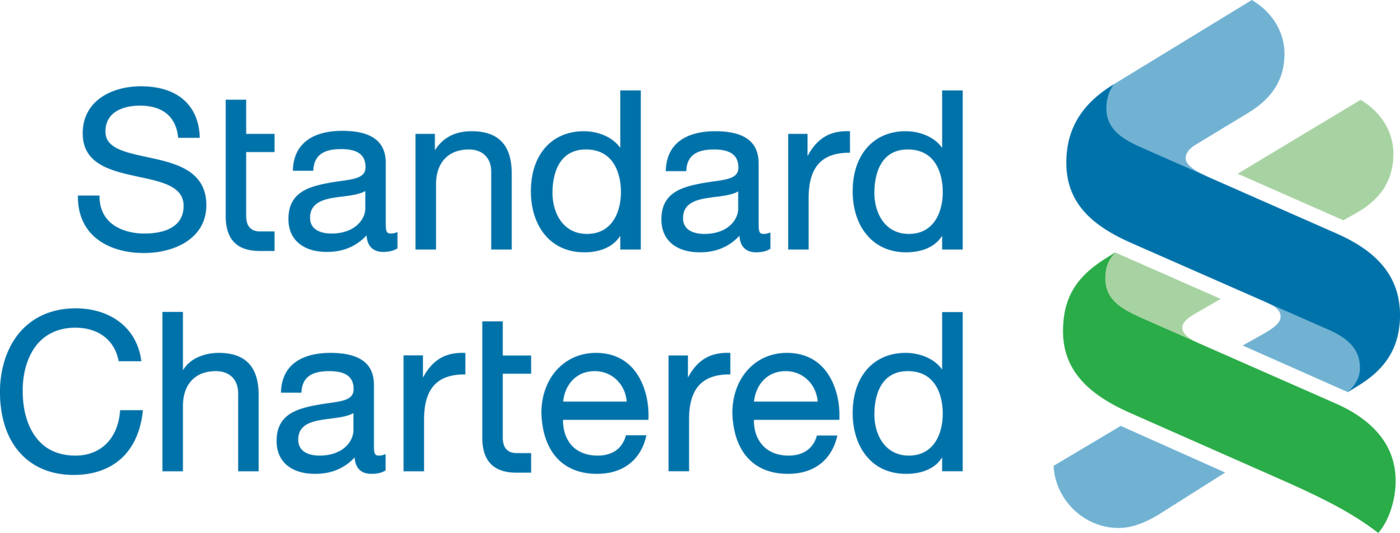 Standard Chartered bank