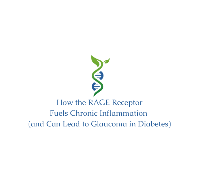 How the RAGE Receptor Fuels Chronic Inflammation (and Can Lead to Glaucoma in Diabetes)