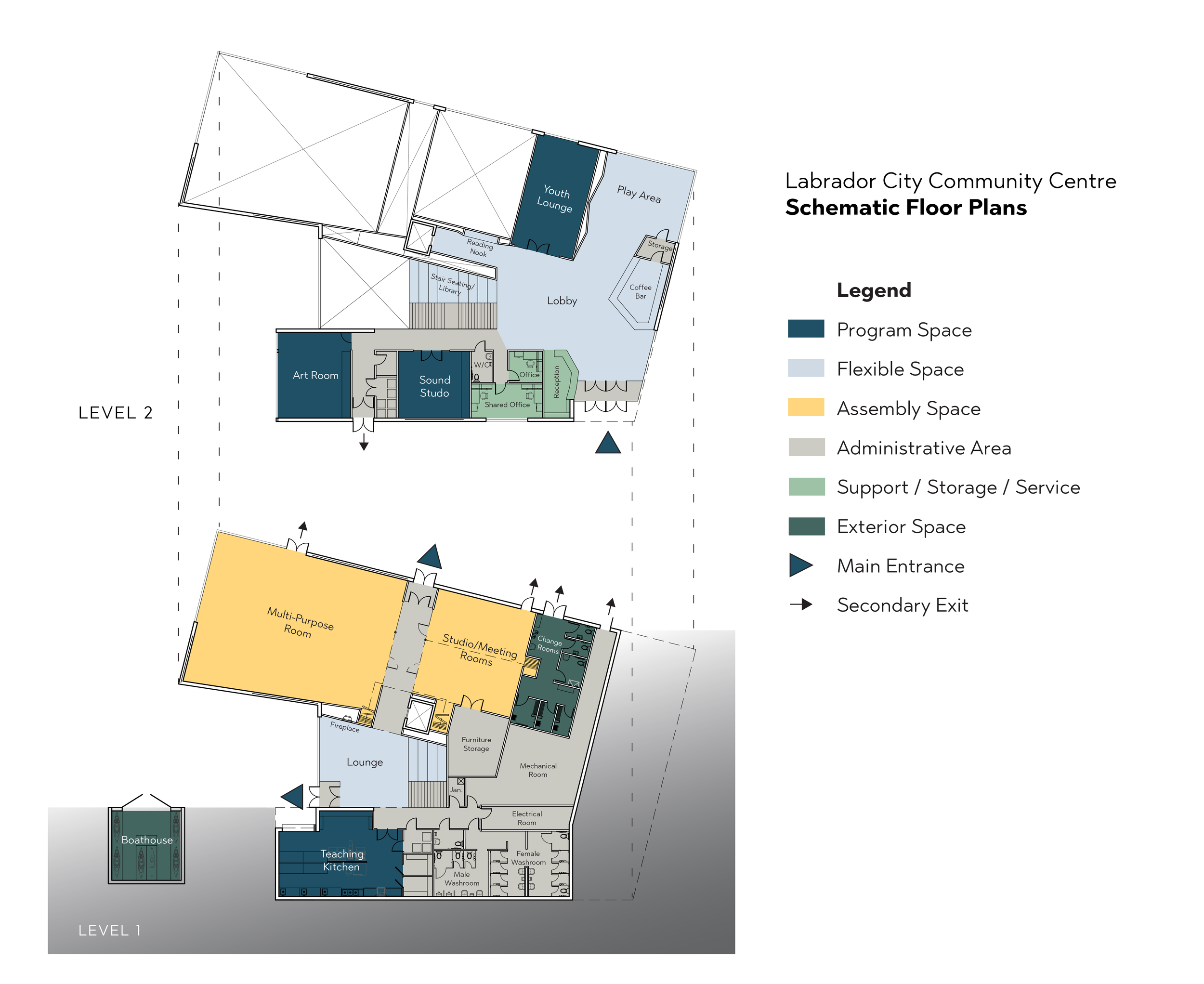 Lab City - Plan-Concept.png
