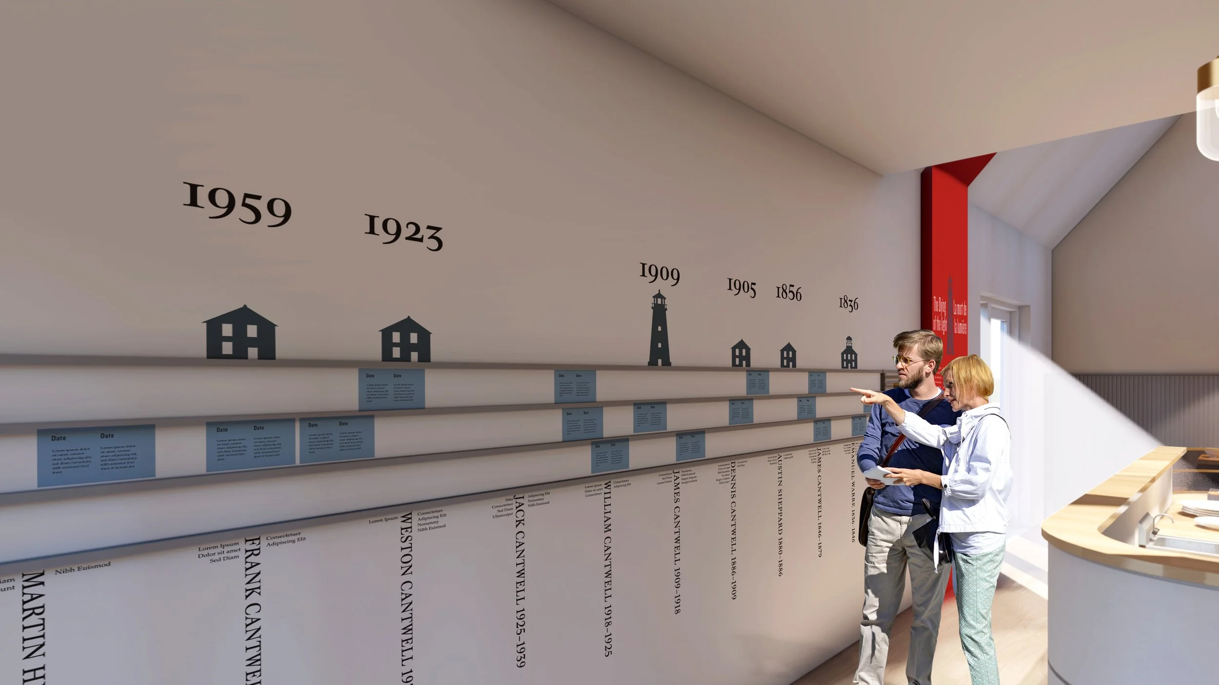 Cape Spear - Zone B - Interpretive Wall.jpg