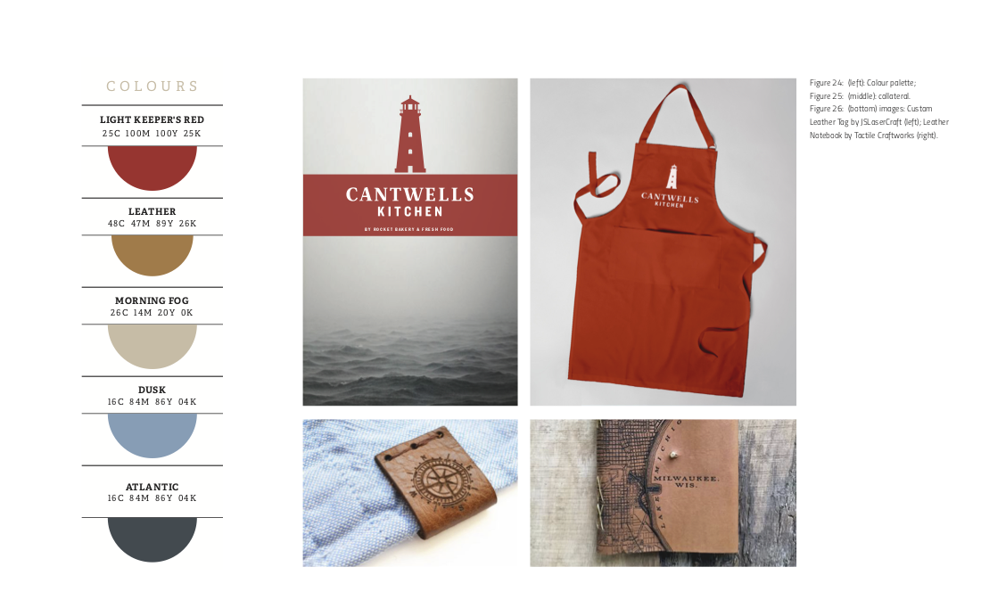 Cape Spear Cafe - Brand.png