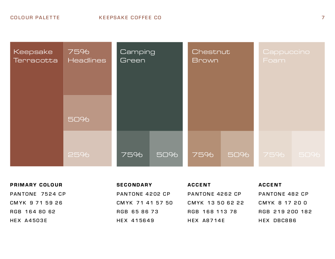 Keepsake-Coffee-Page-6.png
