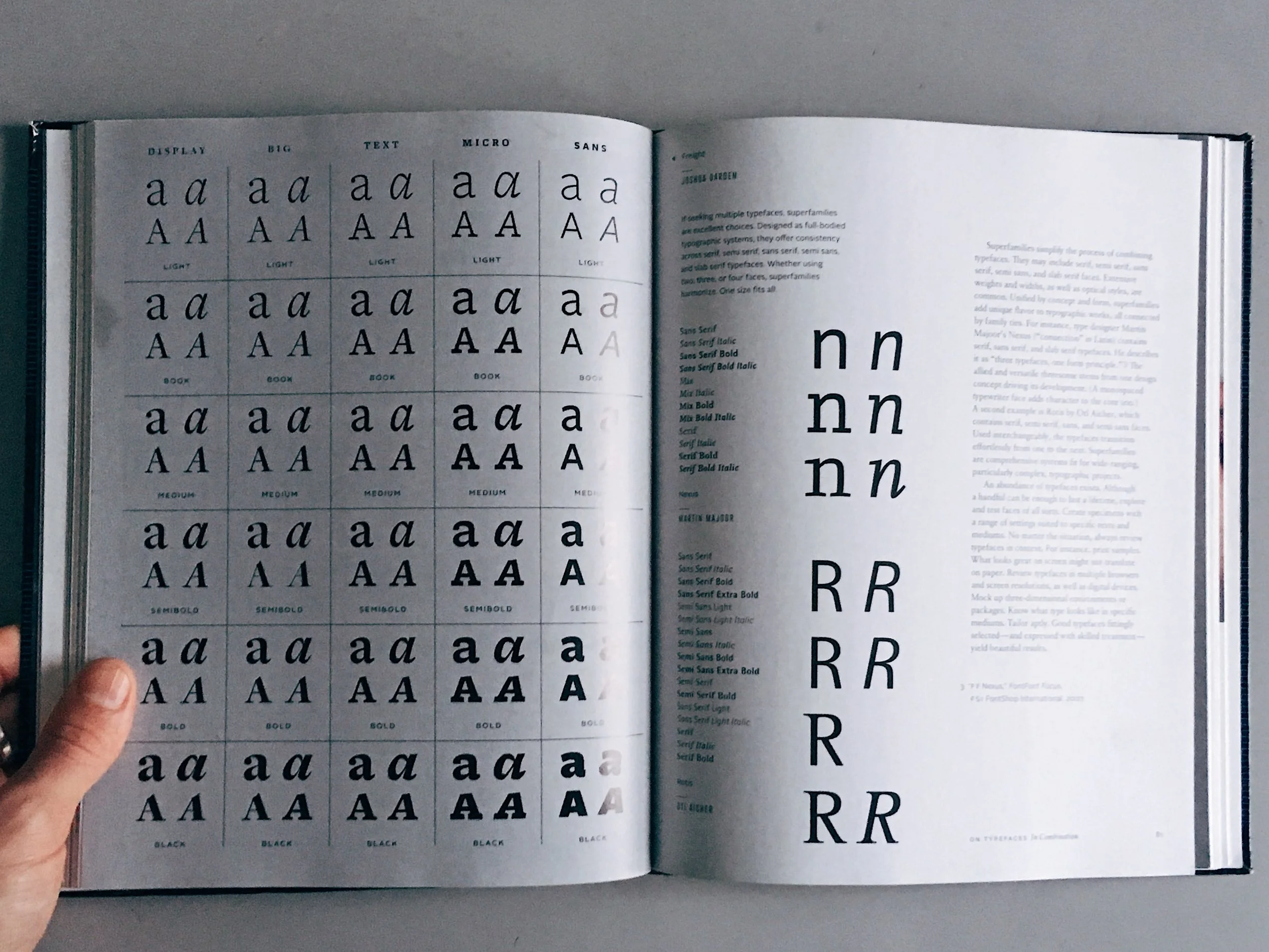 Typography-Fundamentals-Kristin-Cullen-Interior4.jpg