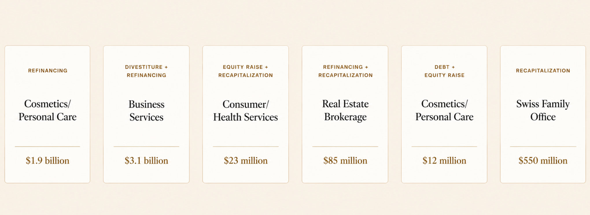 Business investment categories with financial amounts: Cosmetics/Personal Care $1.9 billion, Business Services $3.1 billion, Consumer/Health Services $23 million, Real Estate/Brokerage $85 million, Cosmetics/Personal Care $12 million, Swiss Family Office $550 million.