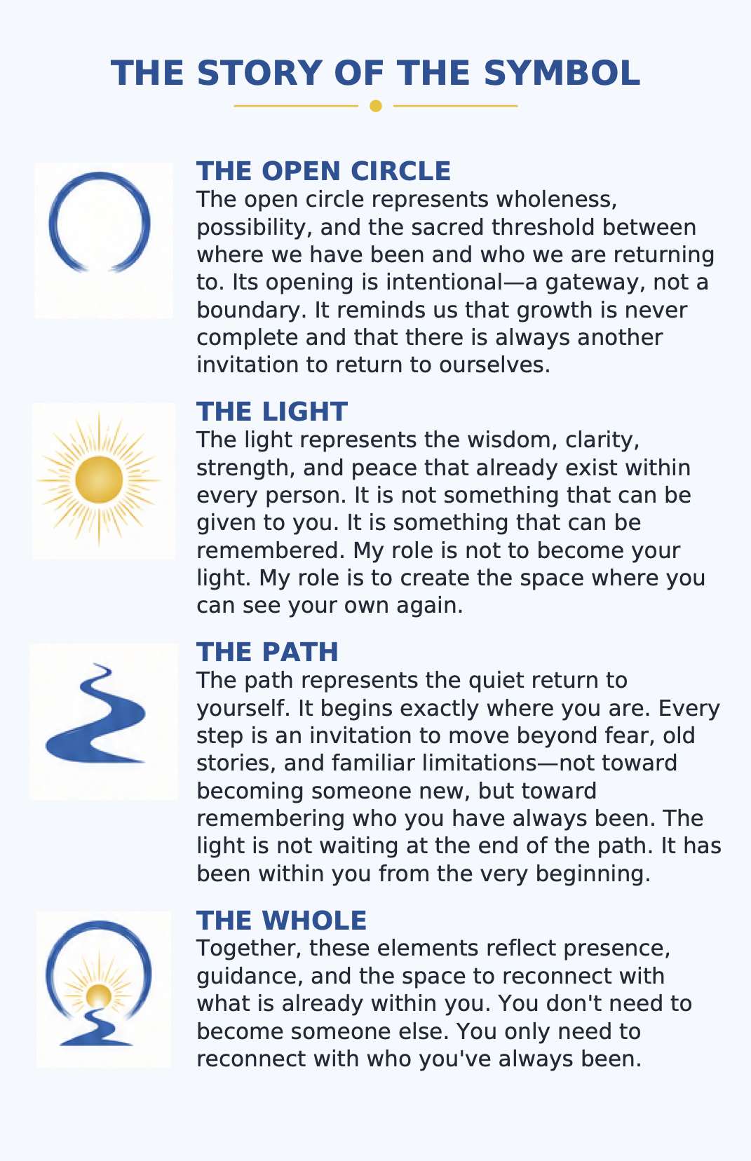 The Story of the Helping People Reconnect symbol, explaining the open circle, golden light, blue path, and complete symbol.