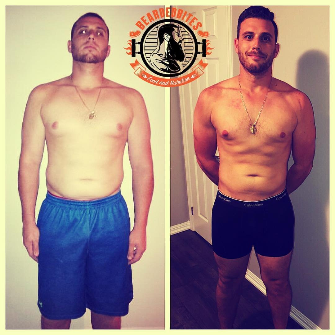Client progress with personalized nutrition coaching