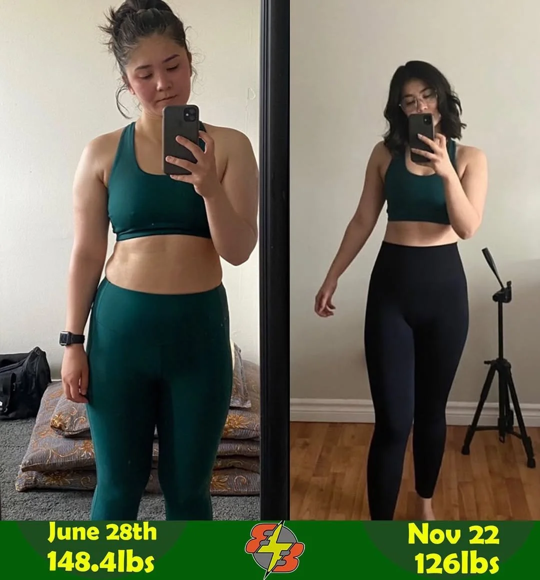 Before and after nutrition coaching results