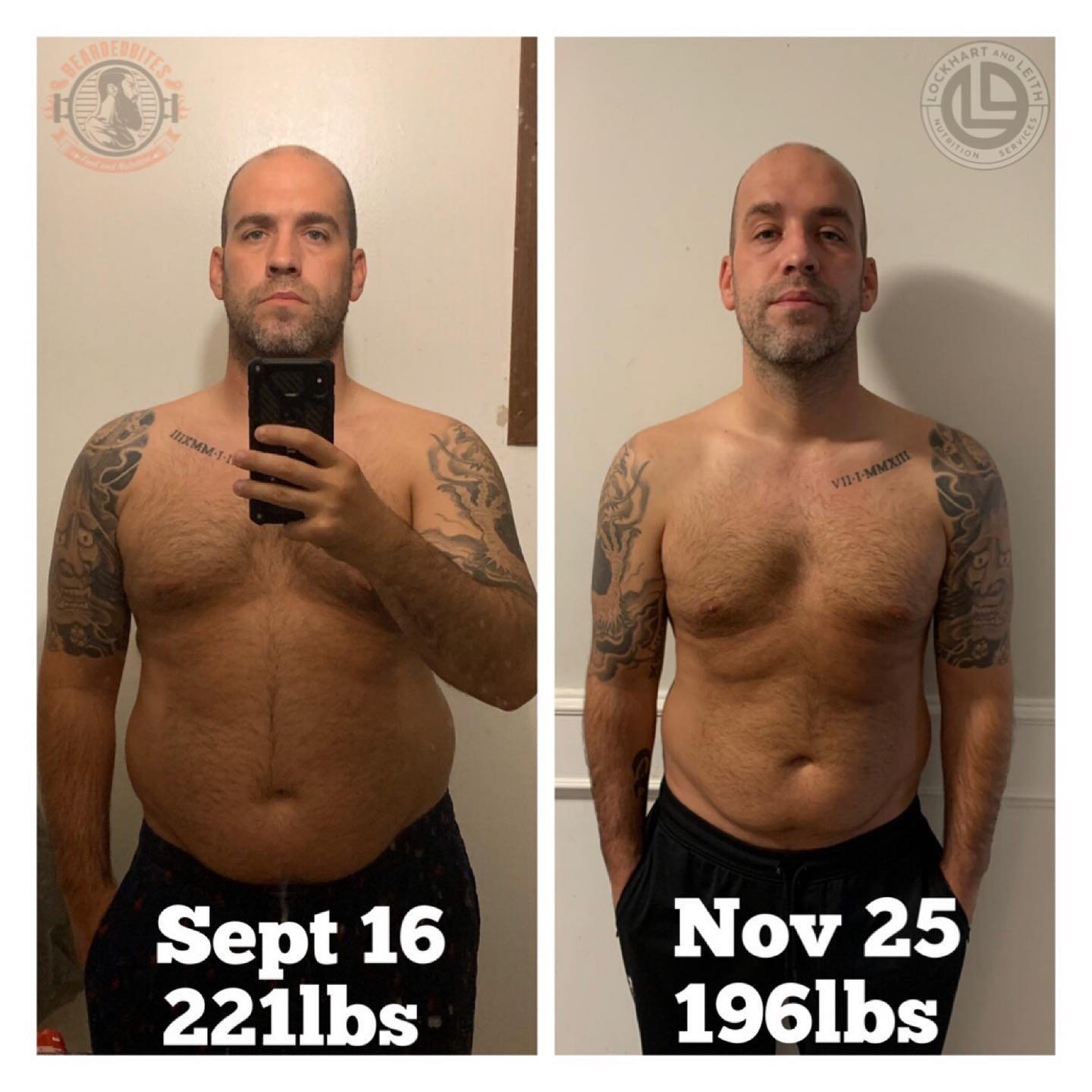 Before and after nutrition coaching results