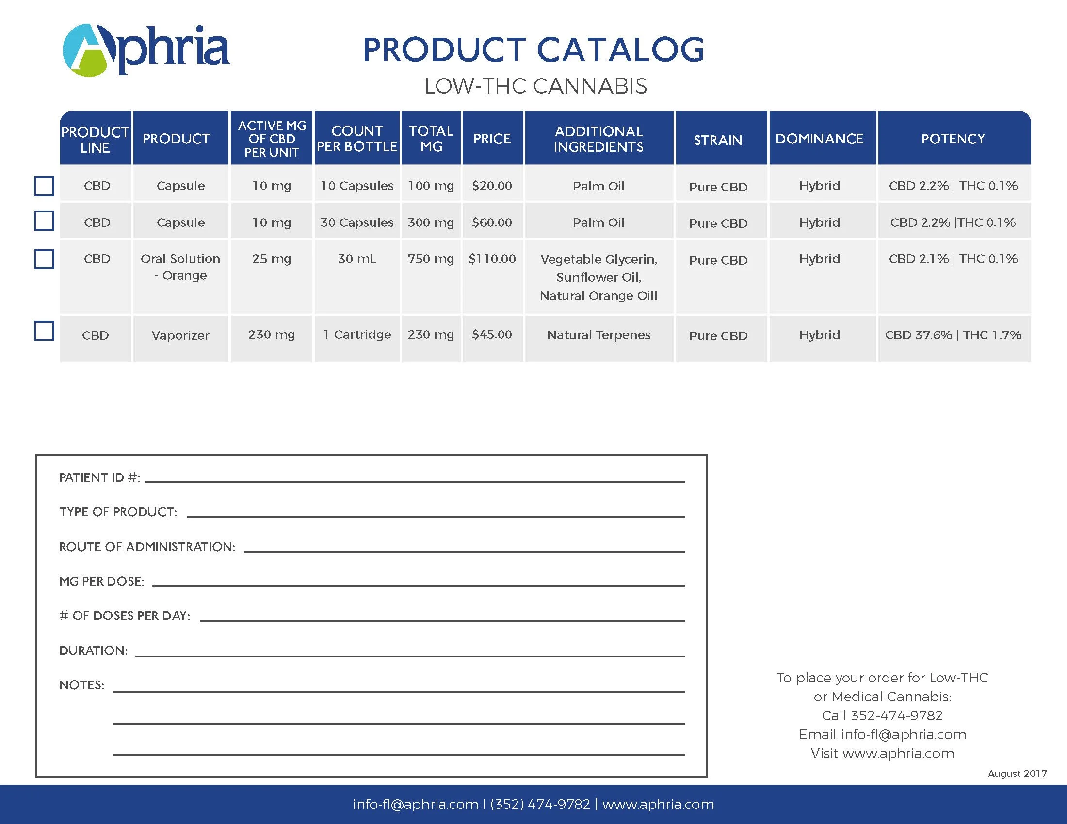 Aphria Product Catalog - Rev080817 (Tear Sheet)_Page_1.jpg