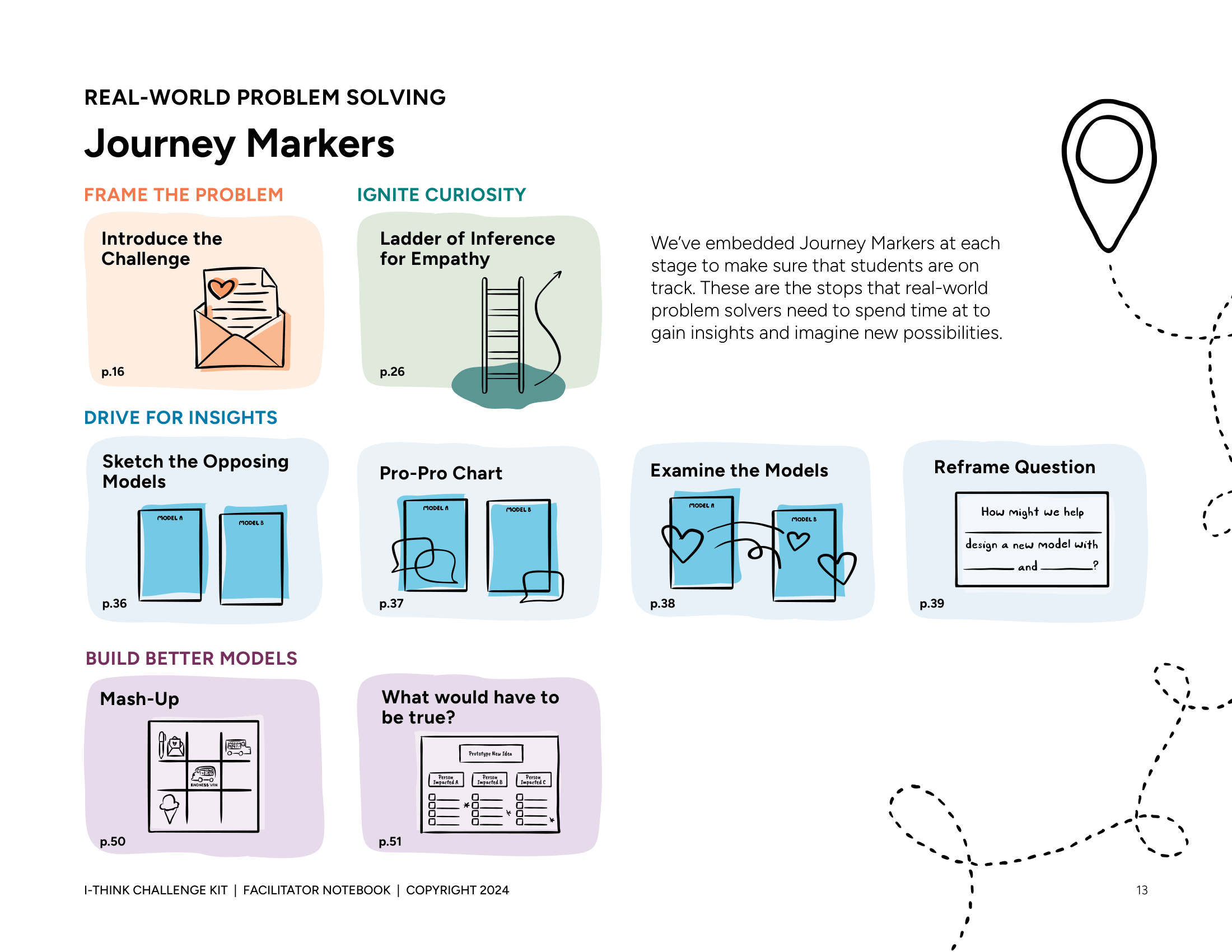 (EN) Facilitator Notebook-13.png