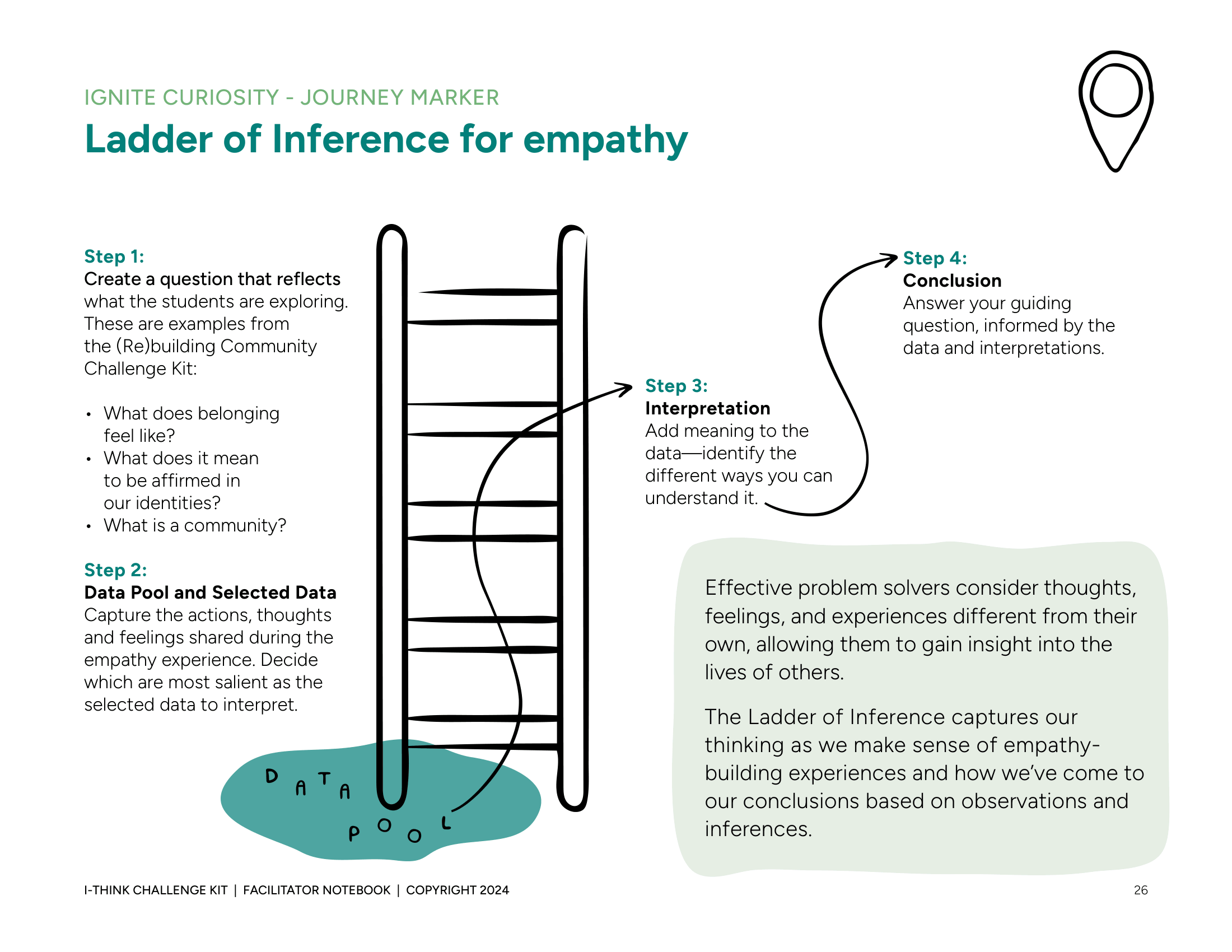 (EN) Facilitator Notebook-26.png