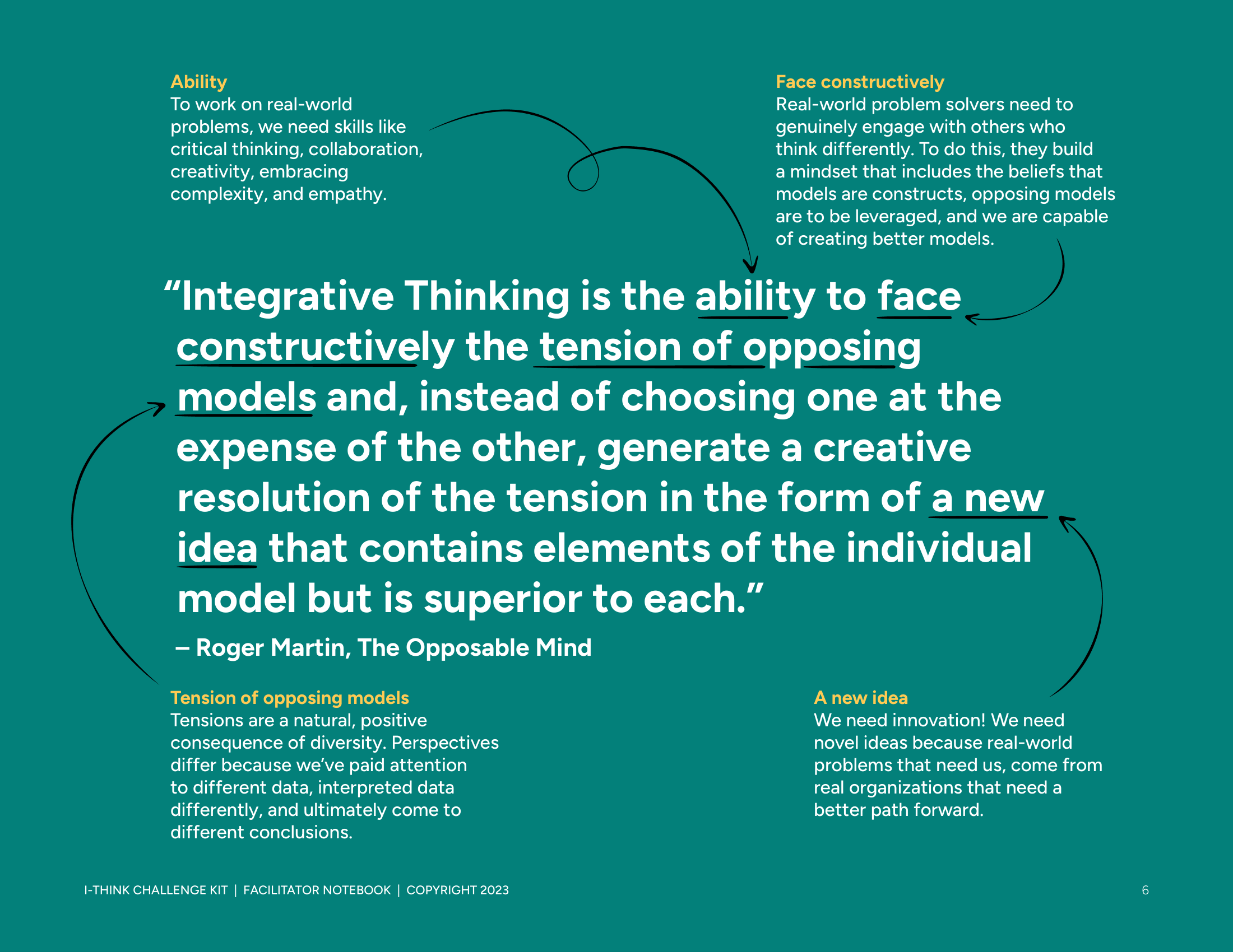 (EN) Facilitator Notebook-06.png