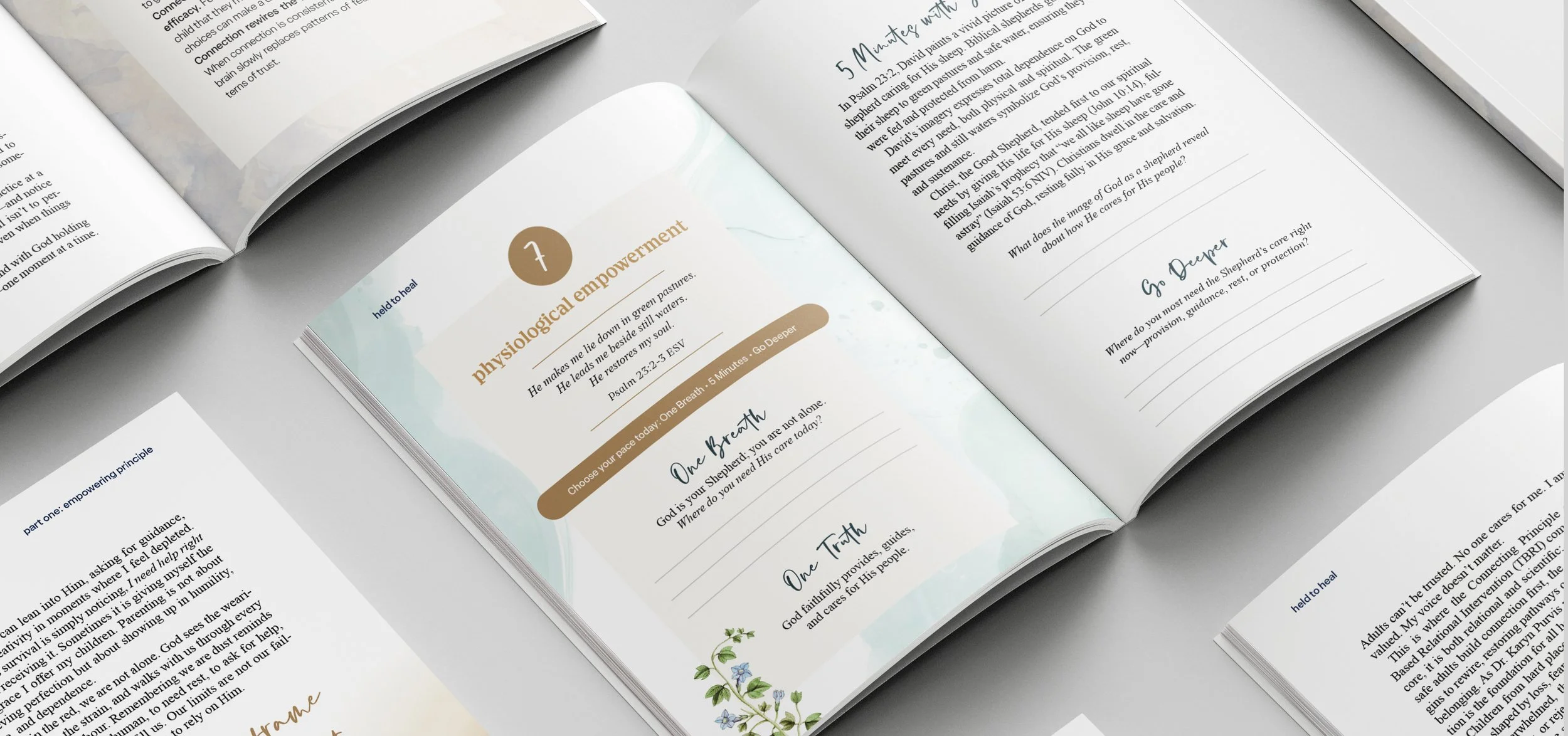 Open book on white surface showing a page titled 'Physiological Empowerment' with scriptural references and prompts for reflection and prayer.
