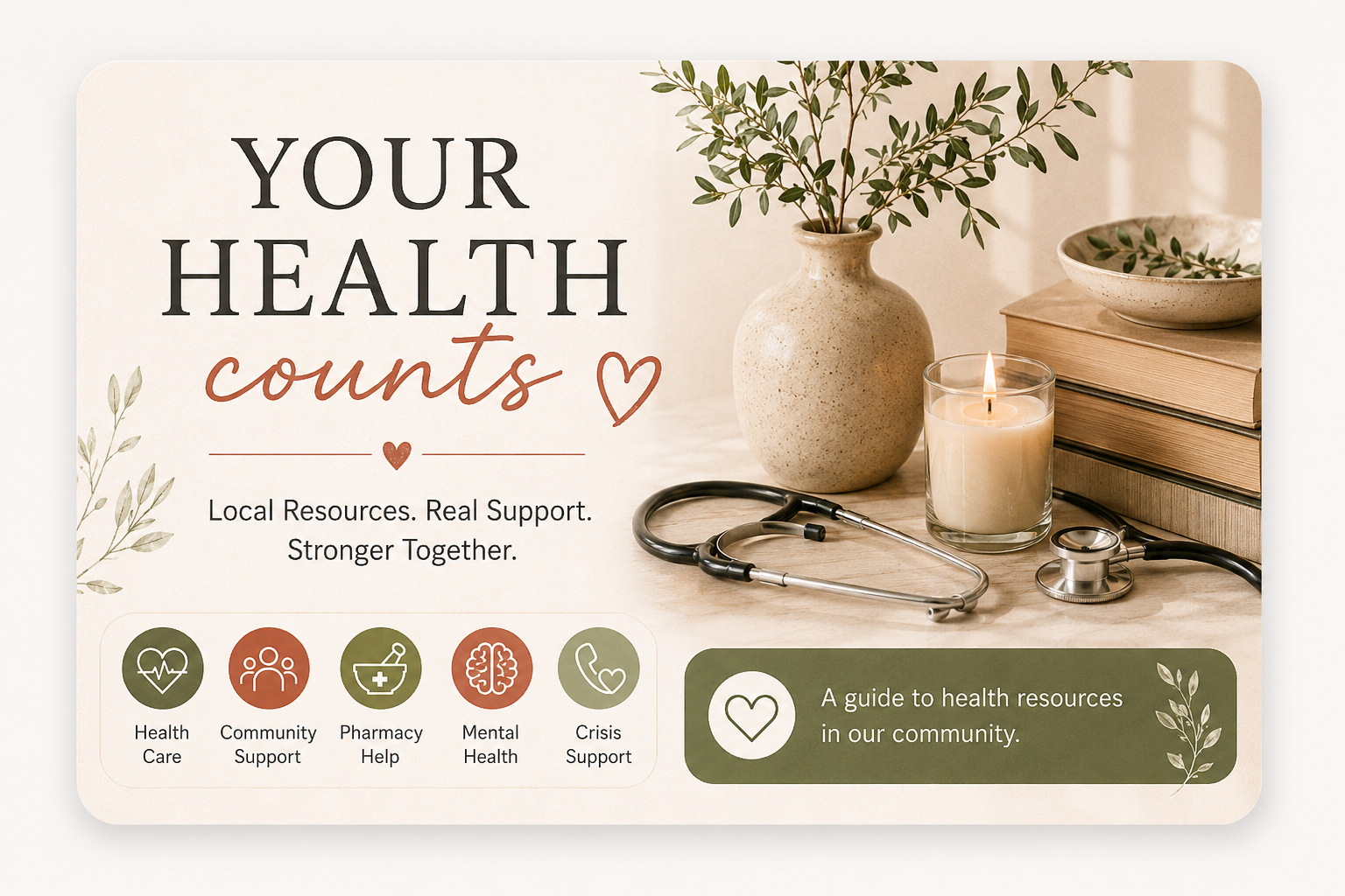 YOUR HEALTH COUNTS
