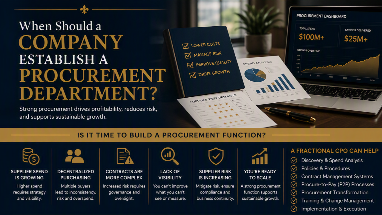 When Should a Company Establish a Procurement Department?