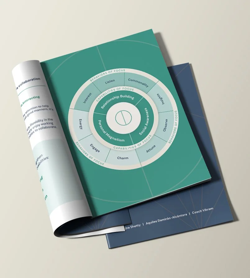 Marketing collateral mockup