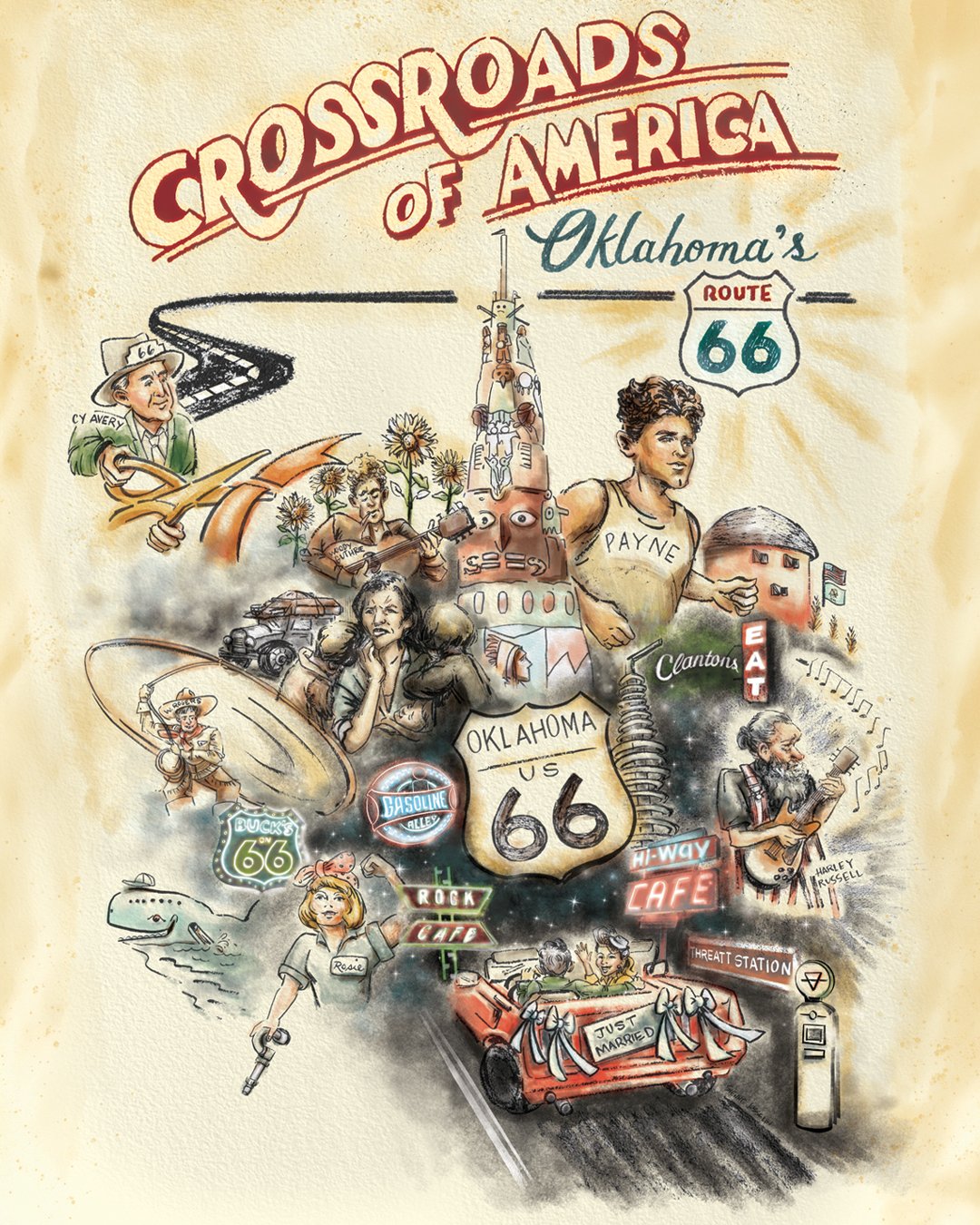 Colorful illustrated map of Oklahoma's Route 66, featuring landmarks, vintage cars, musicians, and symbols of local culture.