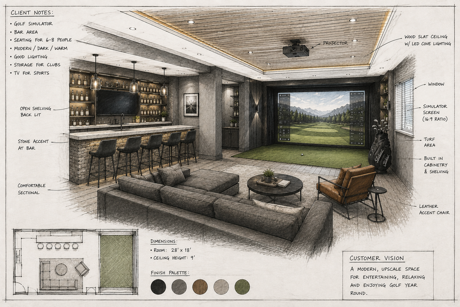 A detailed interior design plan for a modern golf simulation room, featuring a bar area with seating, a TV, golf simulator screen, turf area, and various labeled design elements.