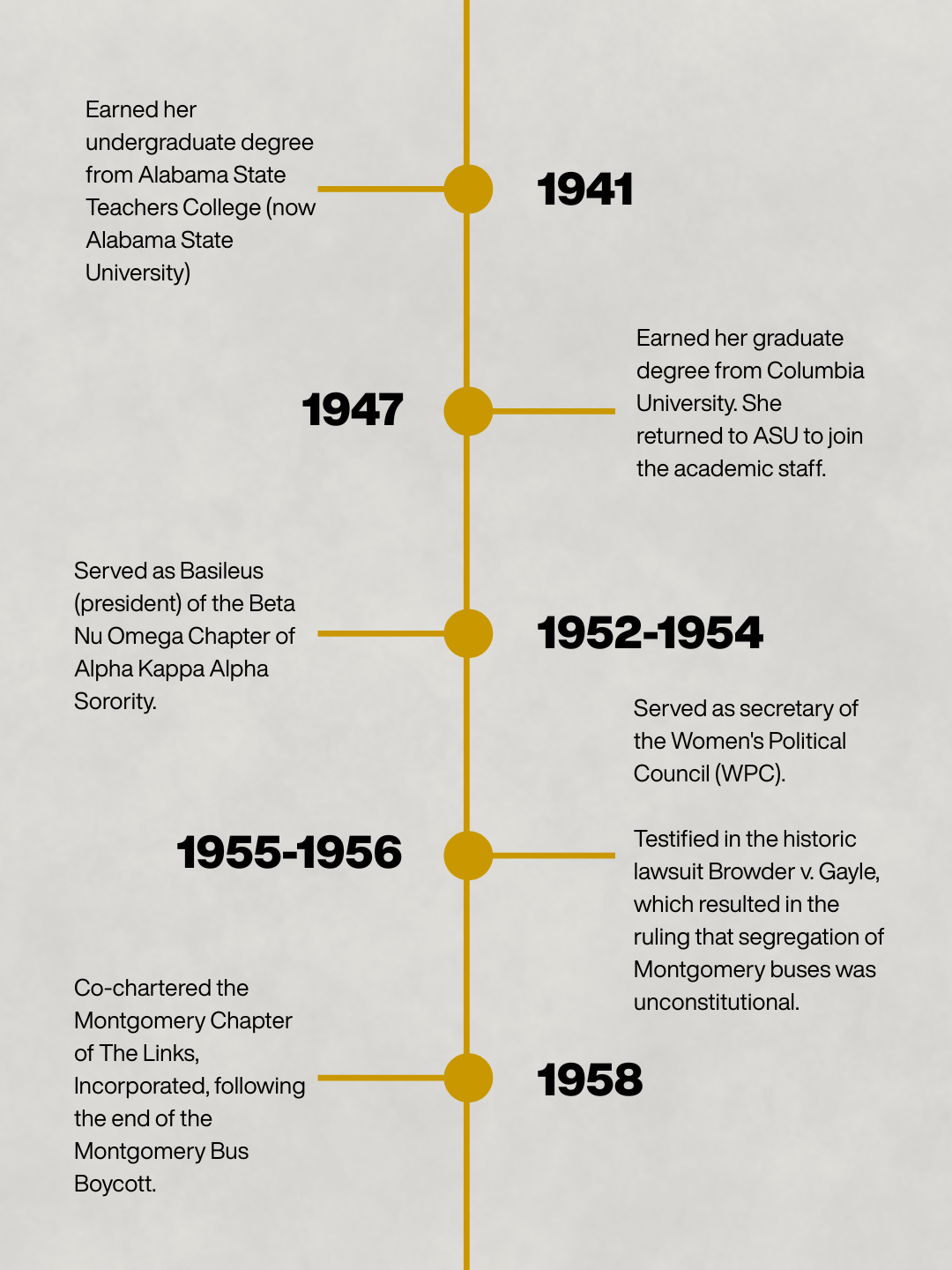 WOMEN’S HISTORY MONTH (6).png