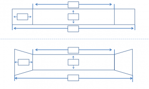 Technical diagram of two similar linear systems with arrows indicating flow directions, including labeled components and measurements.