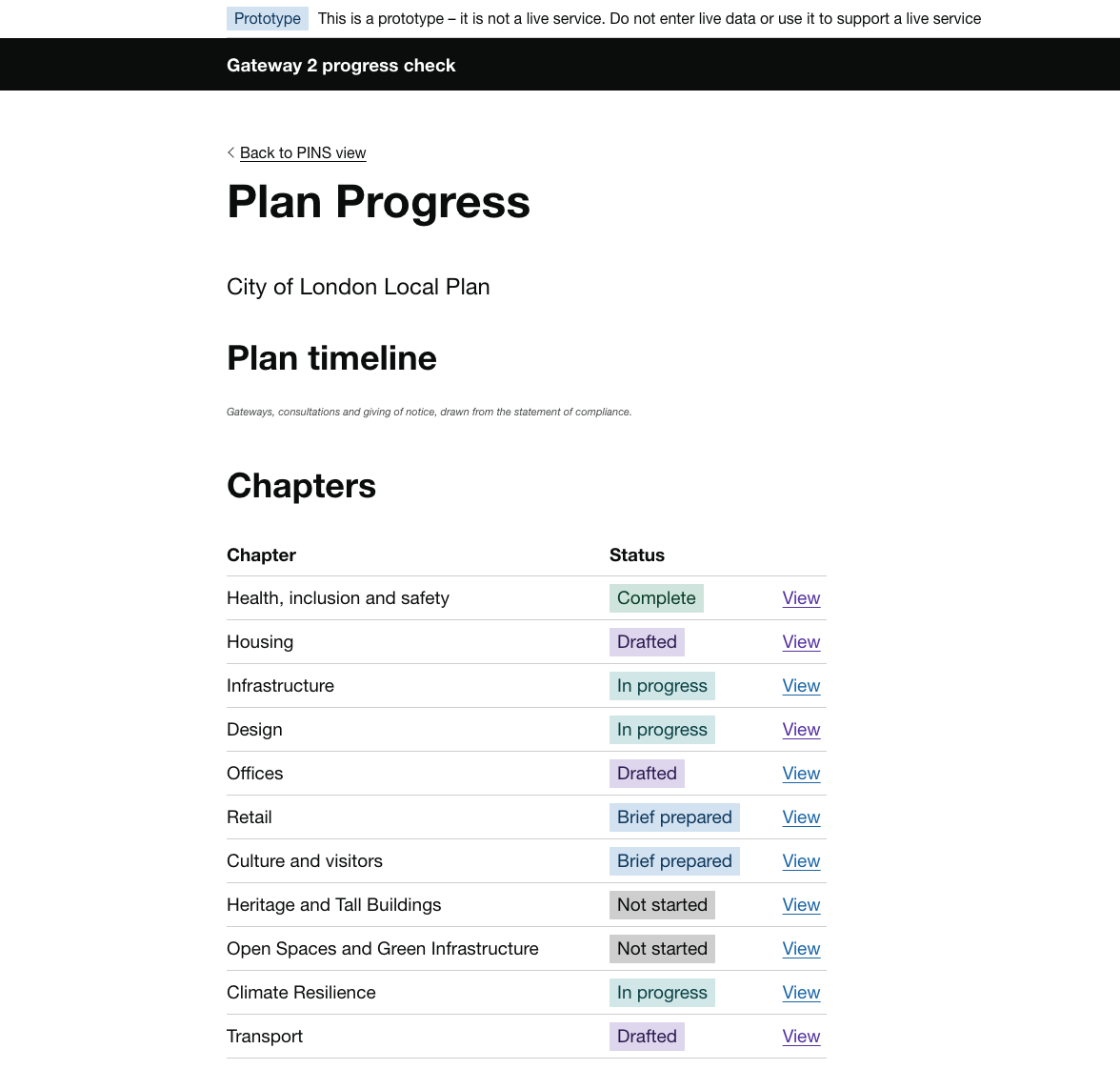 A screen with the title Plan Progress showing a plan timeline and a list of draft local plan policies in various states of completeness.