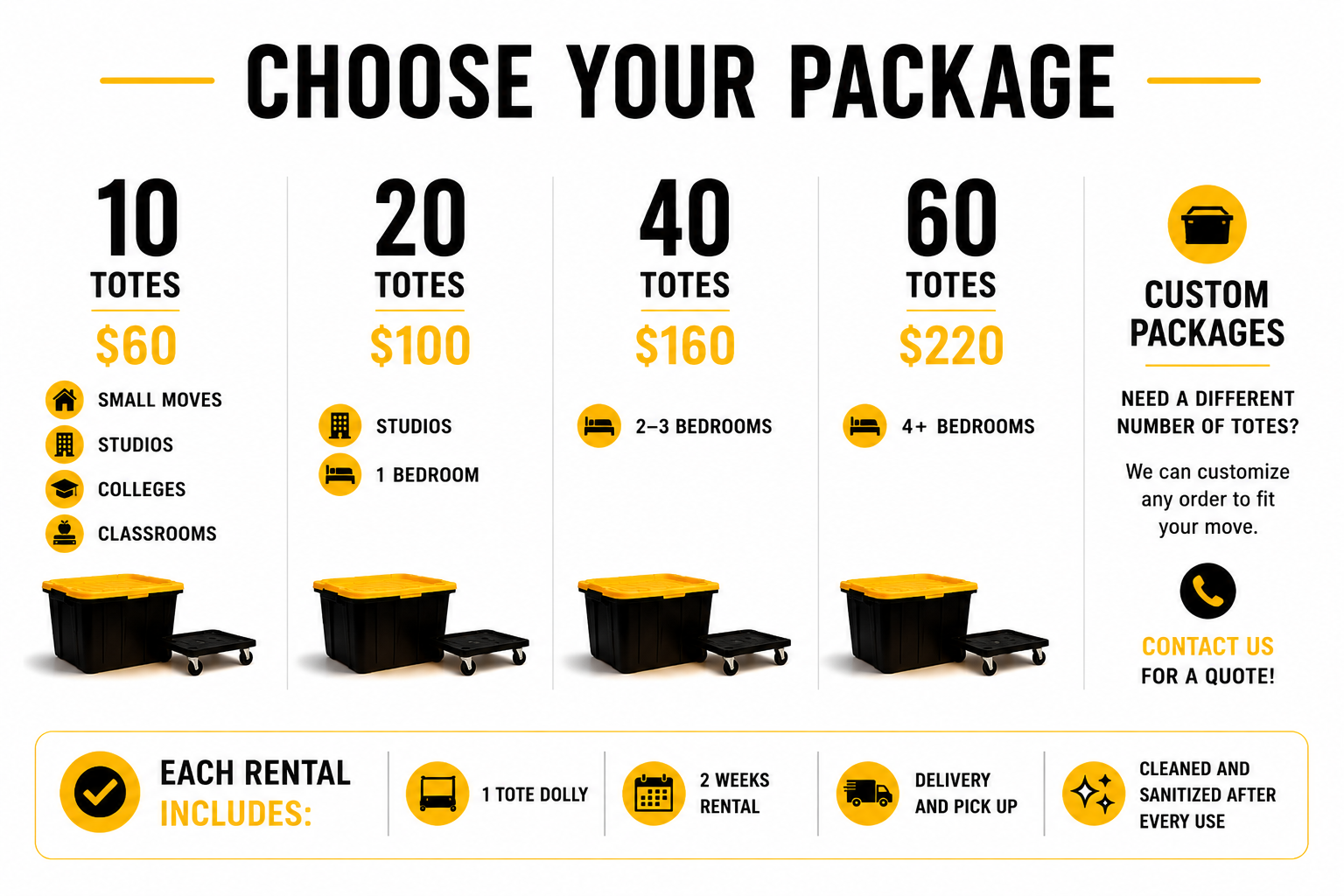 Heavy-duty reusable tote rental packages with pricing information.