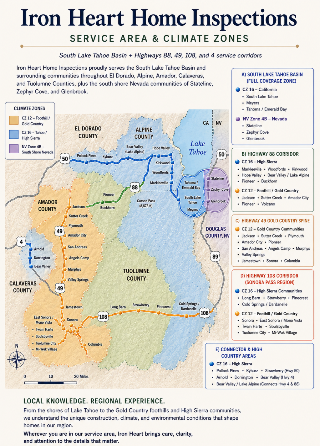 Map of the Iron Heart Home Inspections service area and climate zones, highlighting regions around Lake Tahoe, Highway 88, Highway 49, and Highway 108, with color-coded zones and key locations.