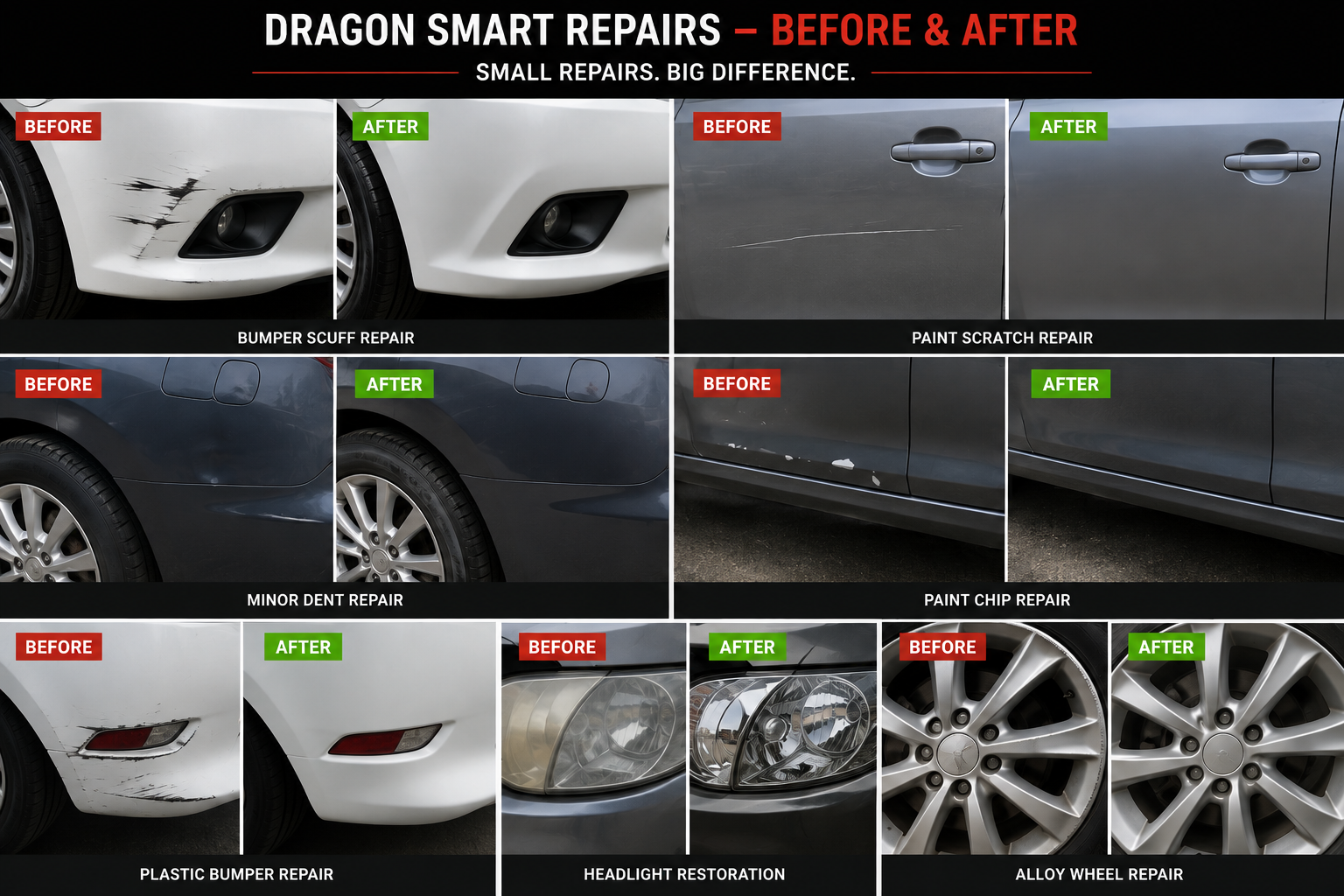 Comparison photos of vehicle repairs, including bumper scuff repair, paint scratch repair, minor dent repair, paint chip repair, plastic bumper repair, headlight restoration, and alloy wheel repair, showing before and after results.
