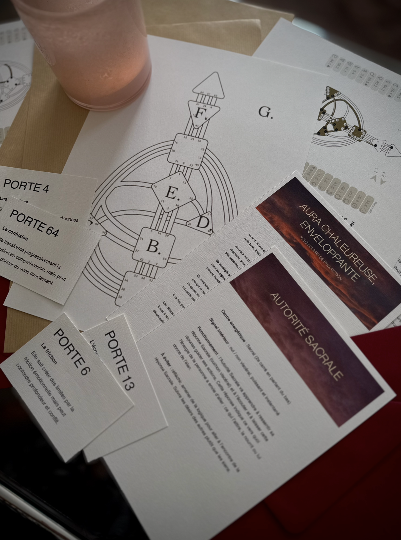 Un ensemble de papiers avec des diagrammes, des infographies, des brochures sur l'astronomie, notamment sur l'Aurochaleuruse et des chemins liés à des portes numérotées, ainsi qu'un verre de boisson rose.
