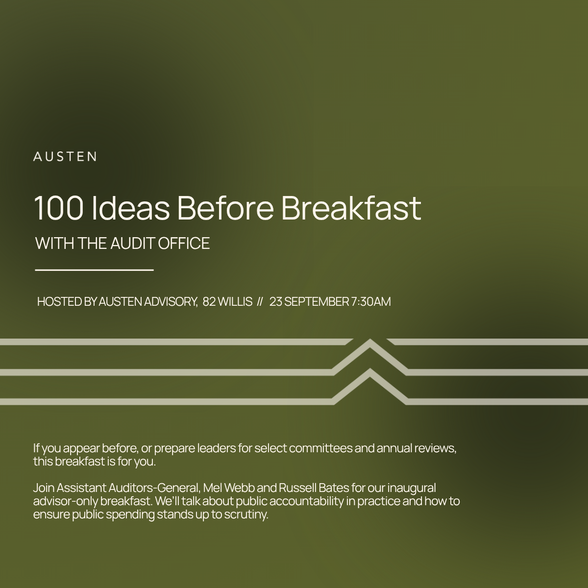 100 Ideas Before Breakfast