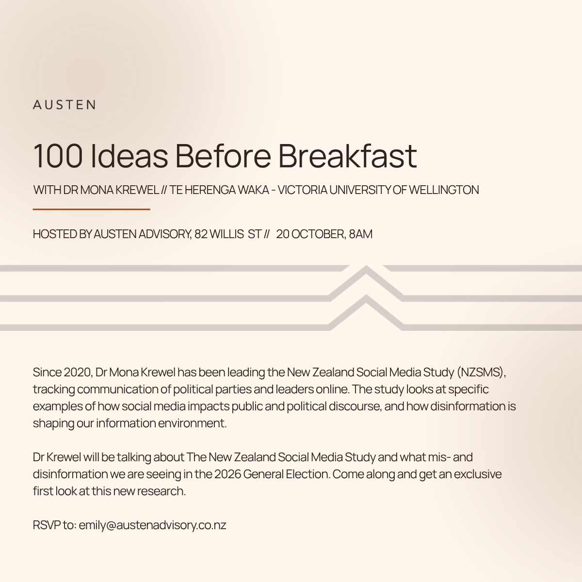 100 Ideas Before Breakfast