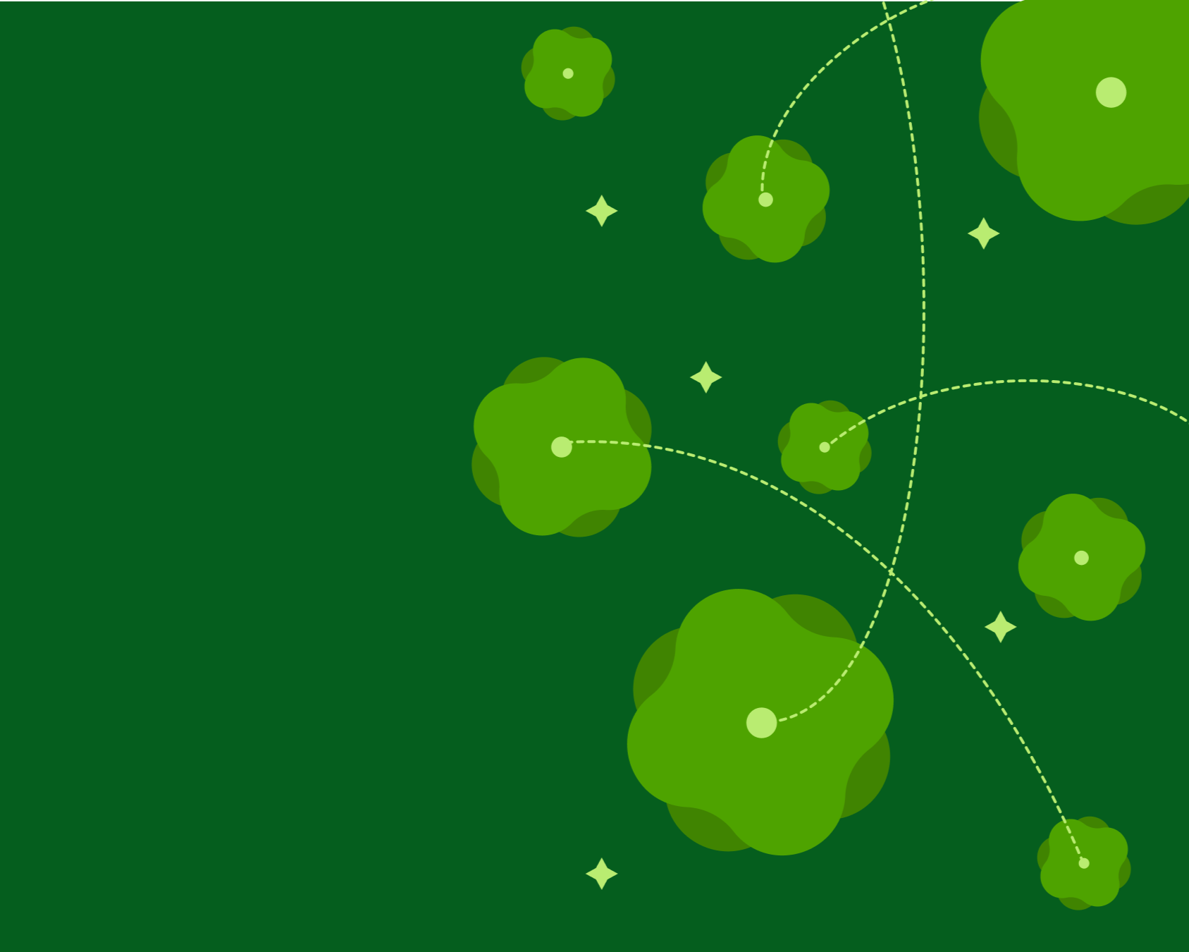 Ancestry Health