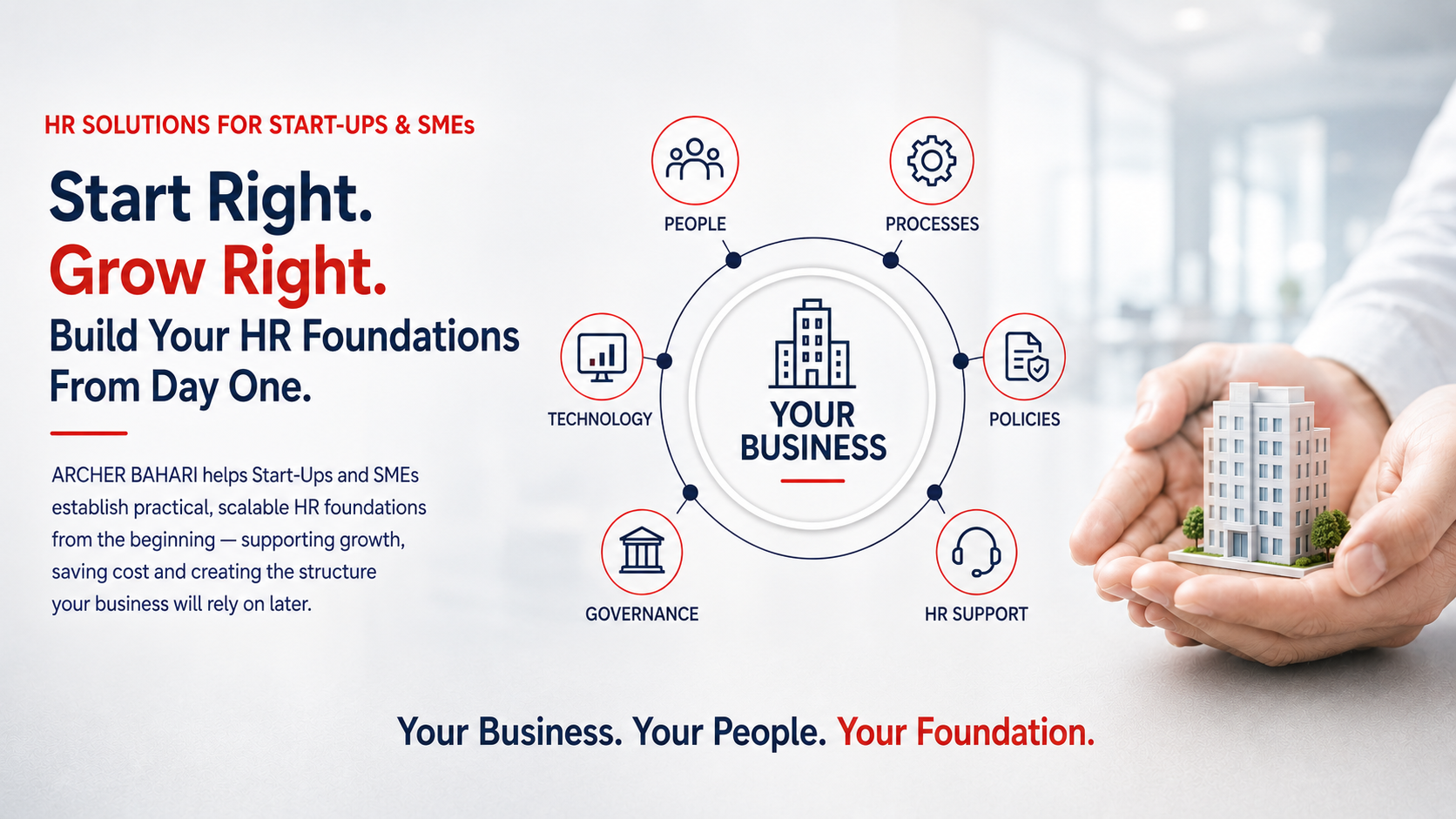 HR solutions for startups and SMEs building strong people foundations