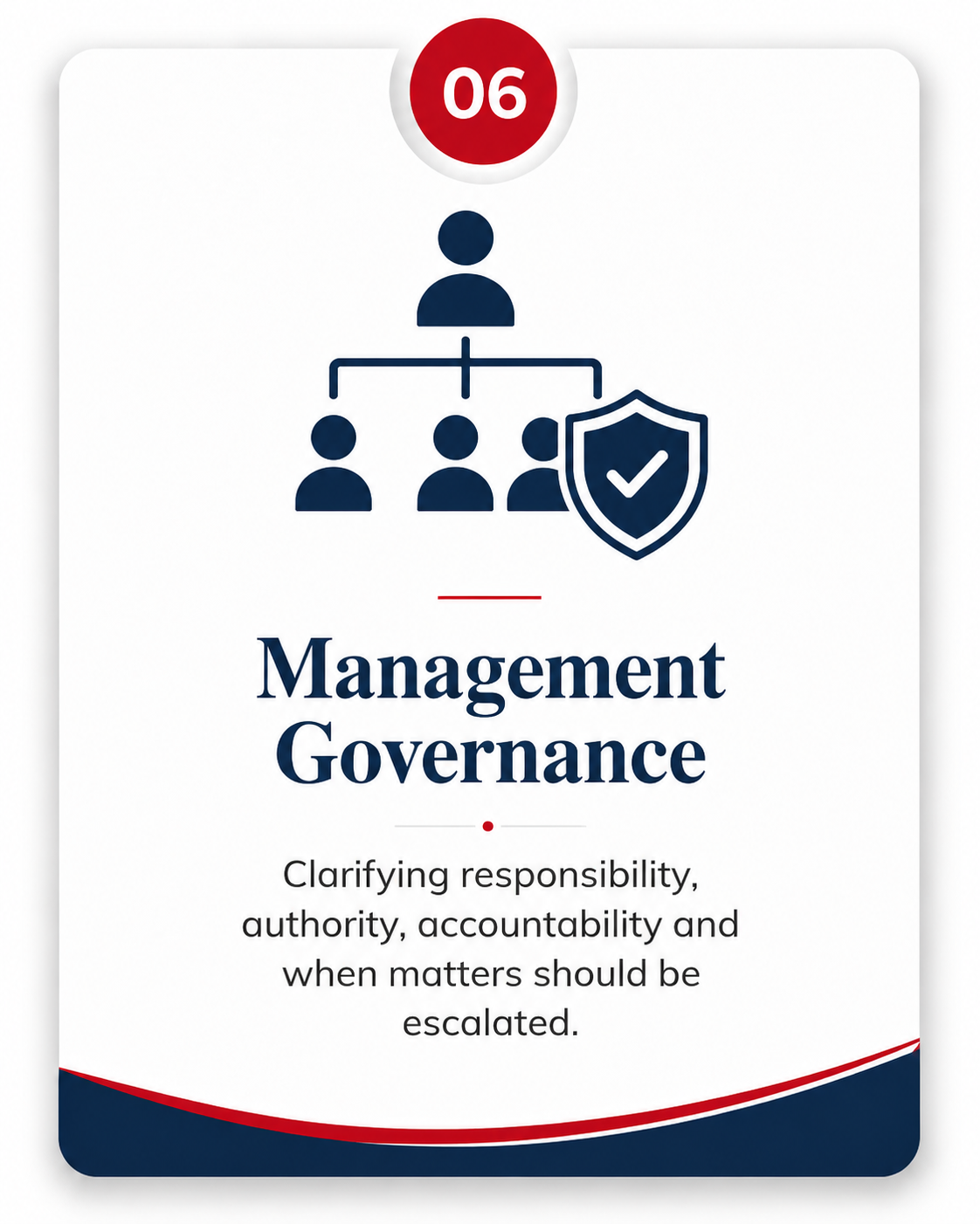 Management authority, accountability and HR governance framework