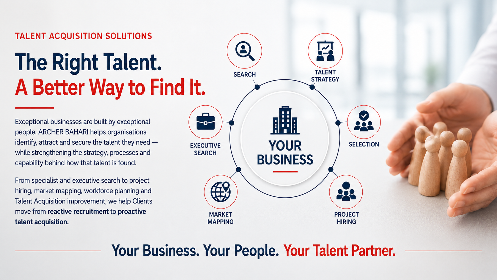 Talent acquisition and executive search solutions by ARCHER BAHARI