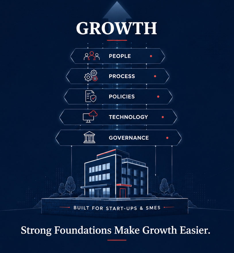 HR foundations built to support startup and SME business growth