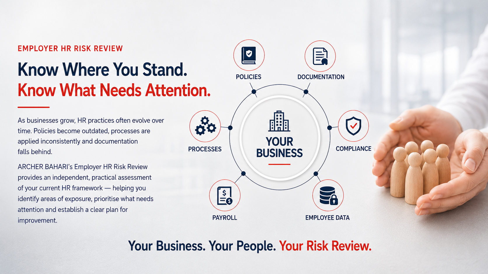 Employer HR Risk Review covering policies, documentation, payroll and HR processes