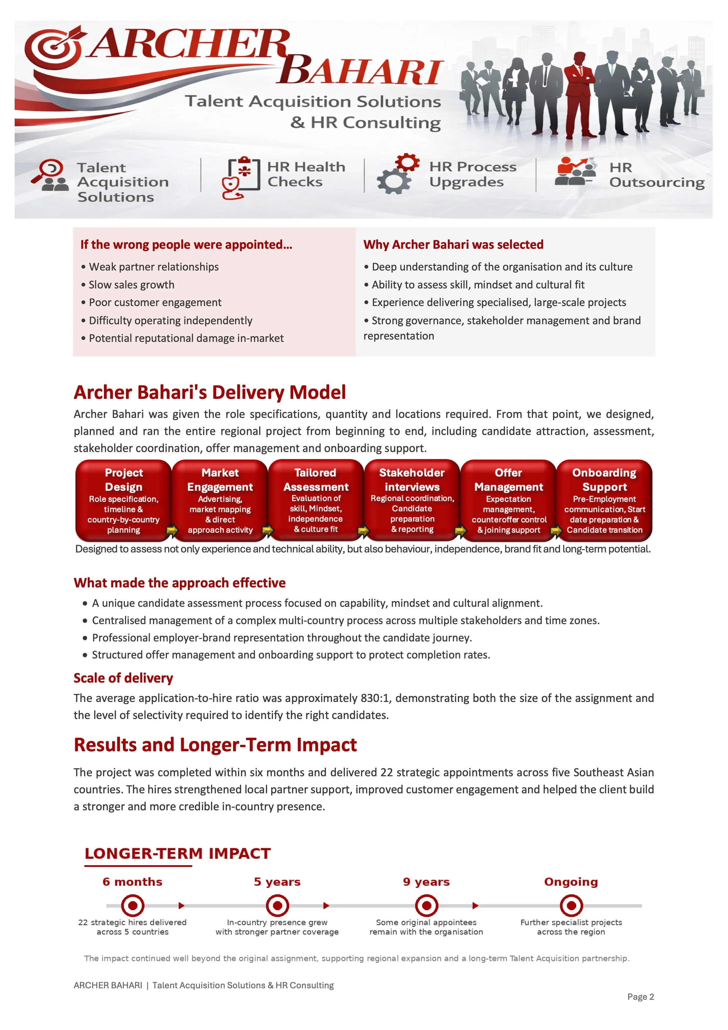 P2 AB Case Study 2-SEA Talent Acquisition Project a.jpg