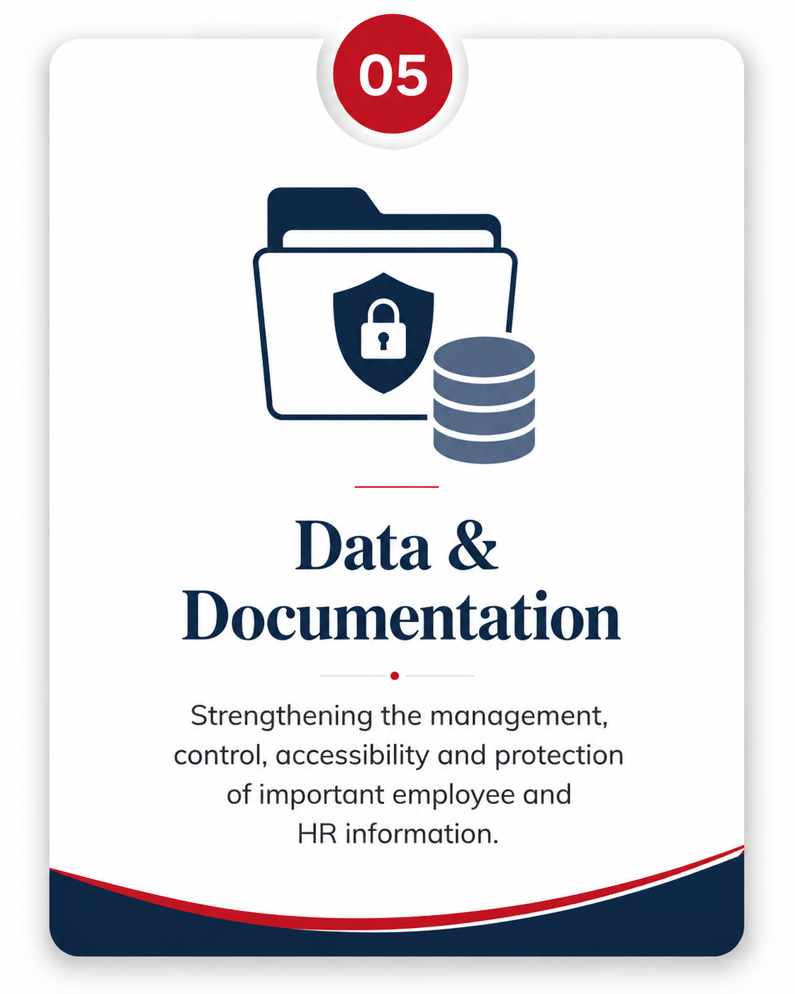 HR data and employee documentation management framework