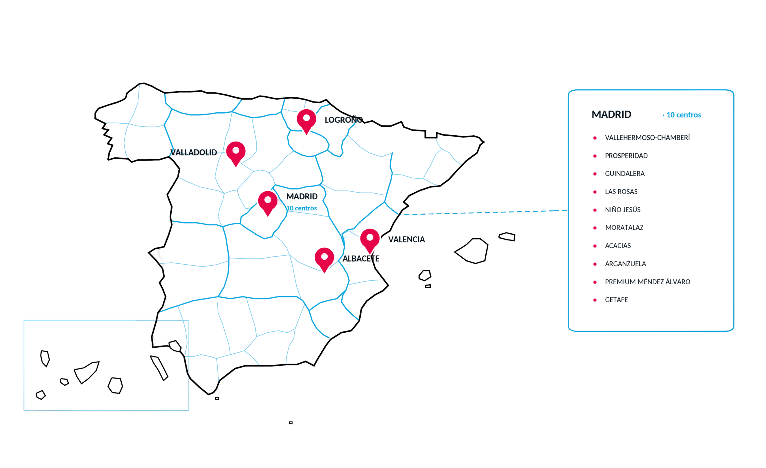 Mapa de España mostrando varias ciudades principales como Madrid, Valladolid, Logroño y Valencia con marcadore para saber hasta dónde llega Qombo.