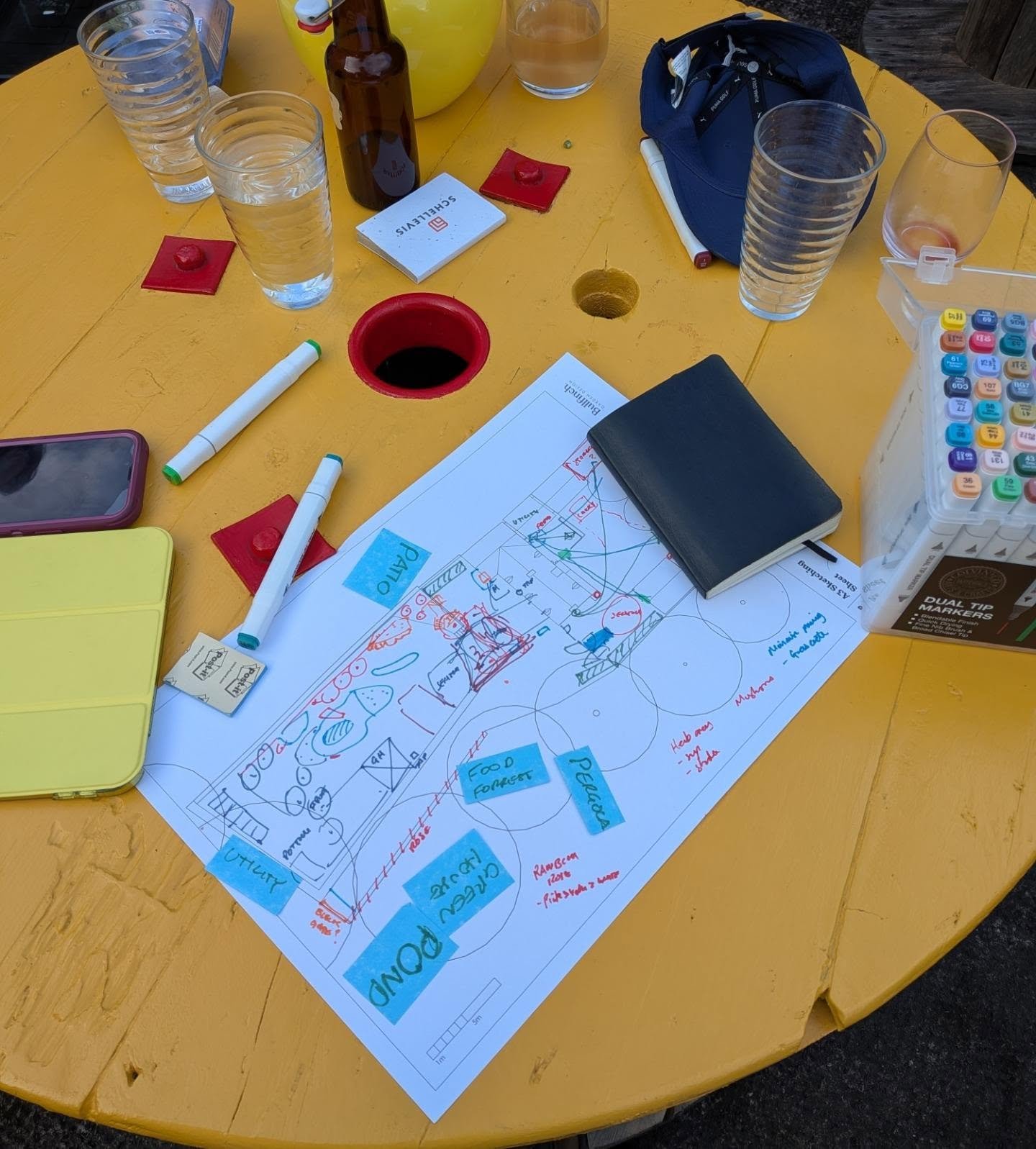 Great design session with some lovely clients in Edinburgh last week. This is going to be a seriously impressive wildlife garden #pondcity #gardens #gardendesign #edinburgh
