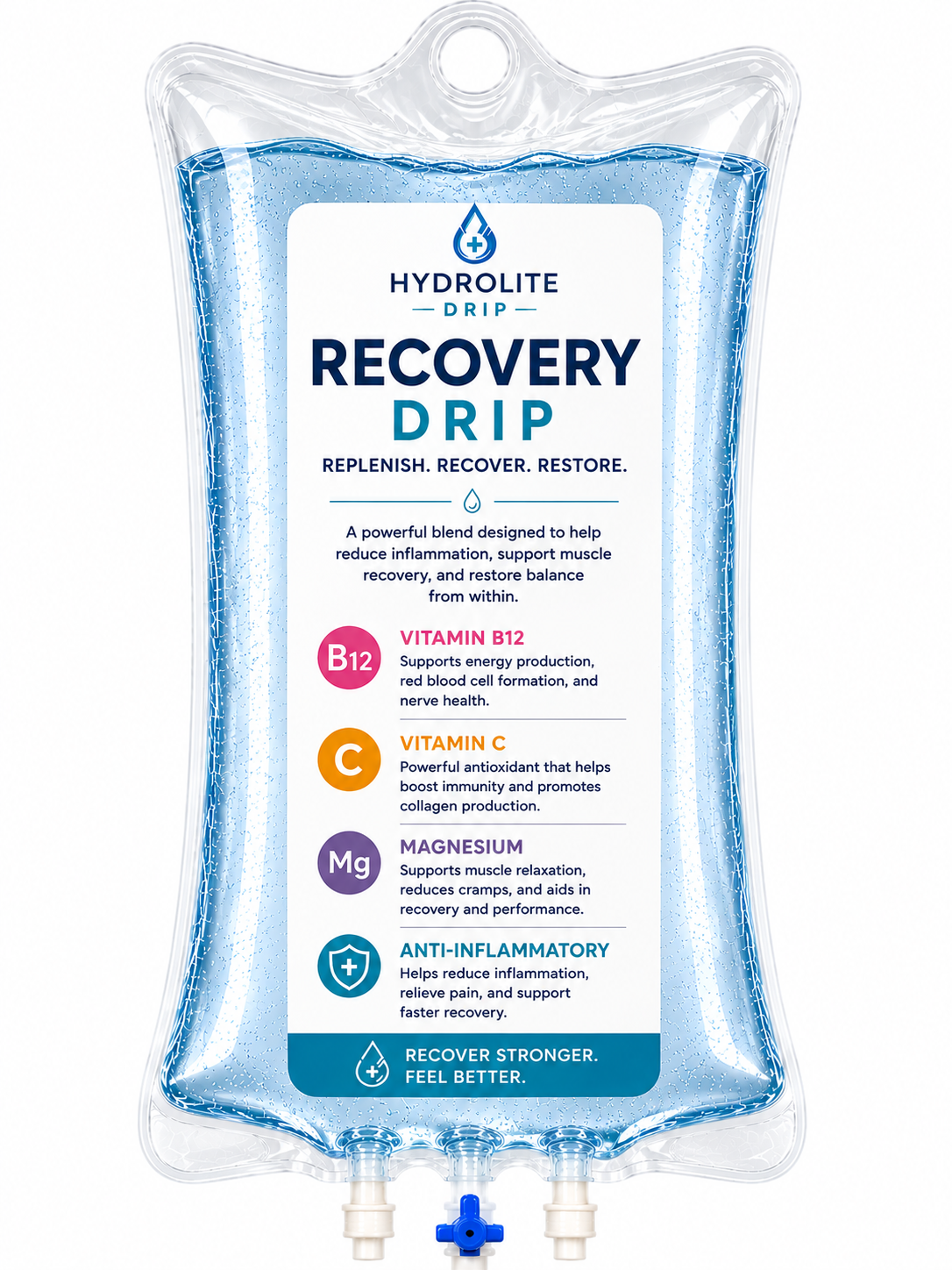 Recovery Drip