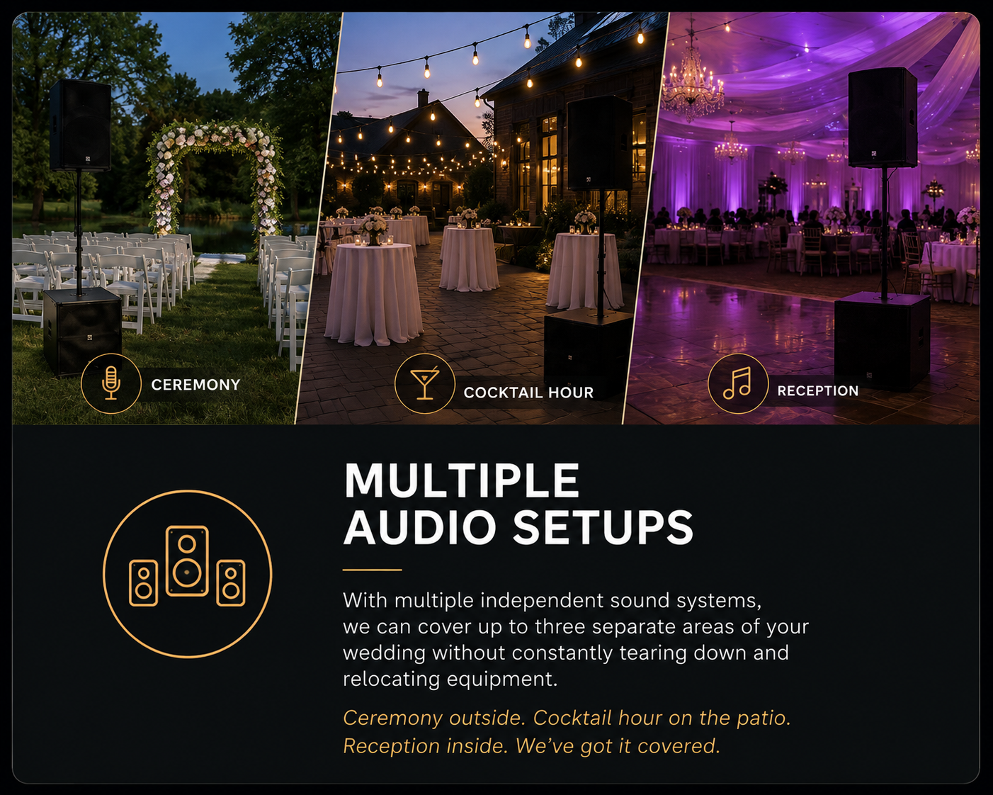 Multiple wedding audio setups for ceremony, cocktail hour and reception sound coverage